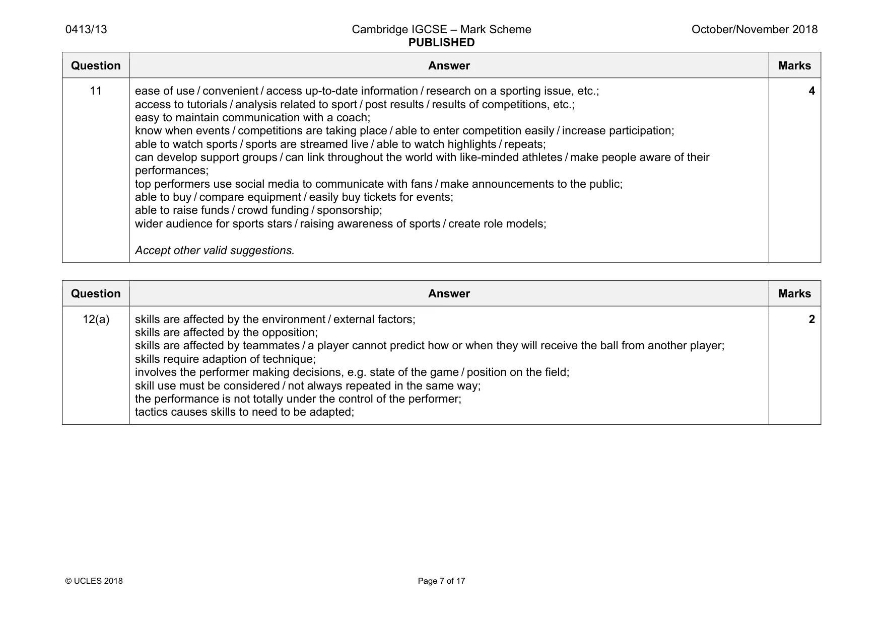 Mark scheme, page 7 of 17