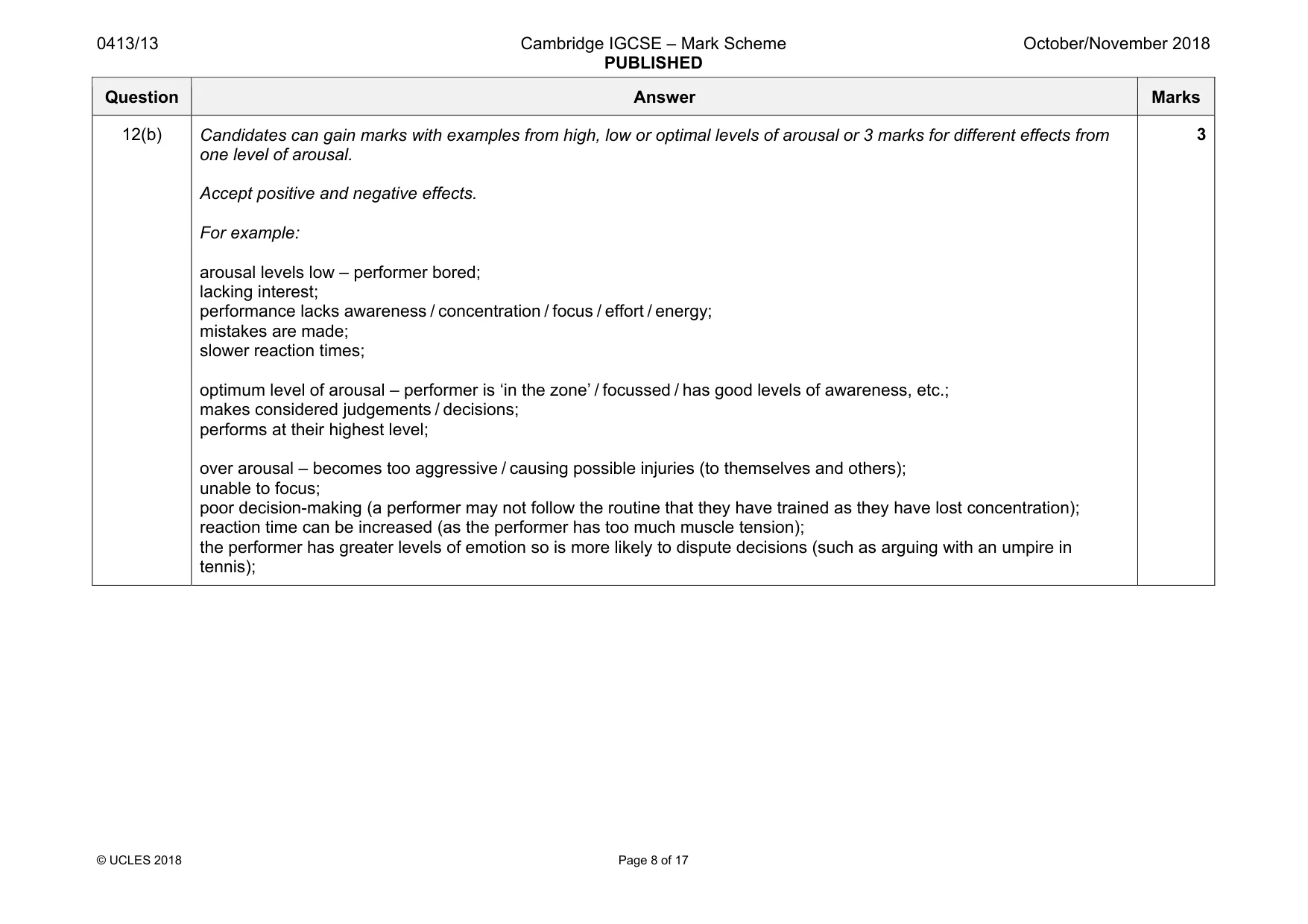 Mark scheme, page 8 of 17