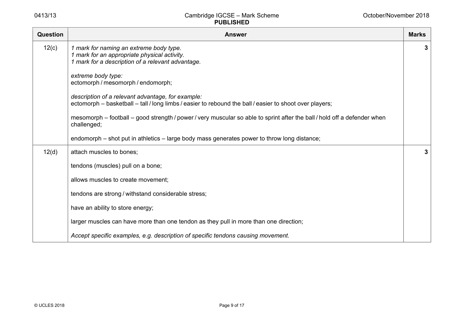 Mark scheme, page 9 of 17