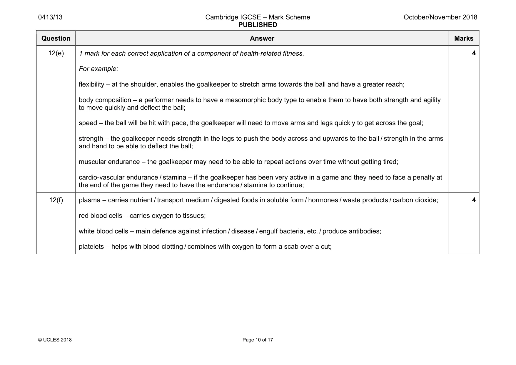 Mark scheme, page 10 of 17