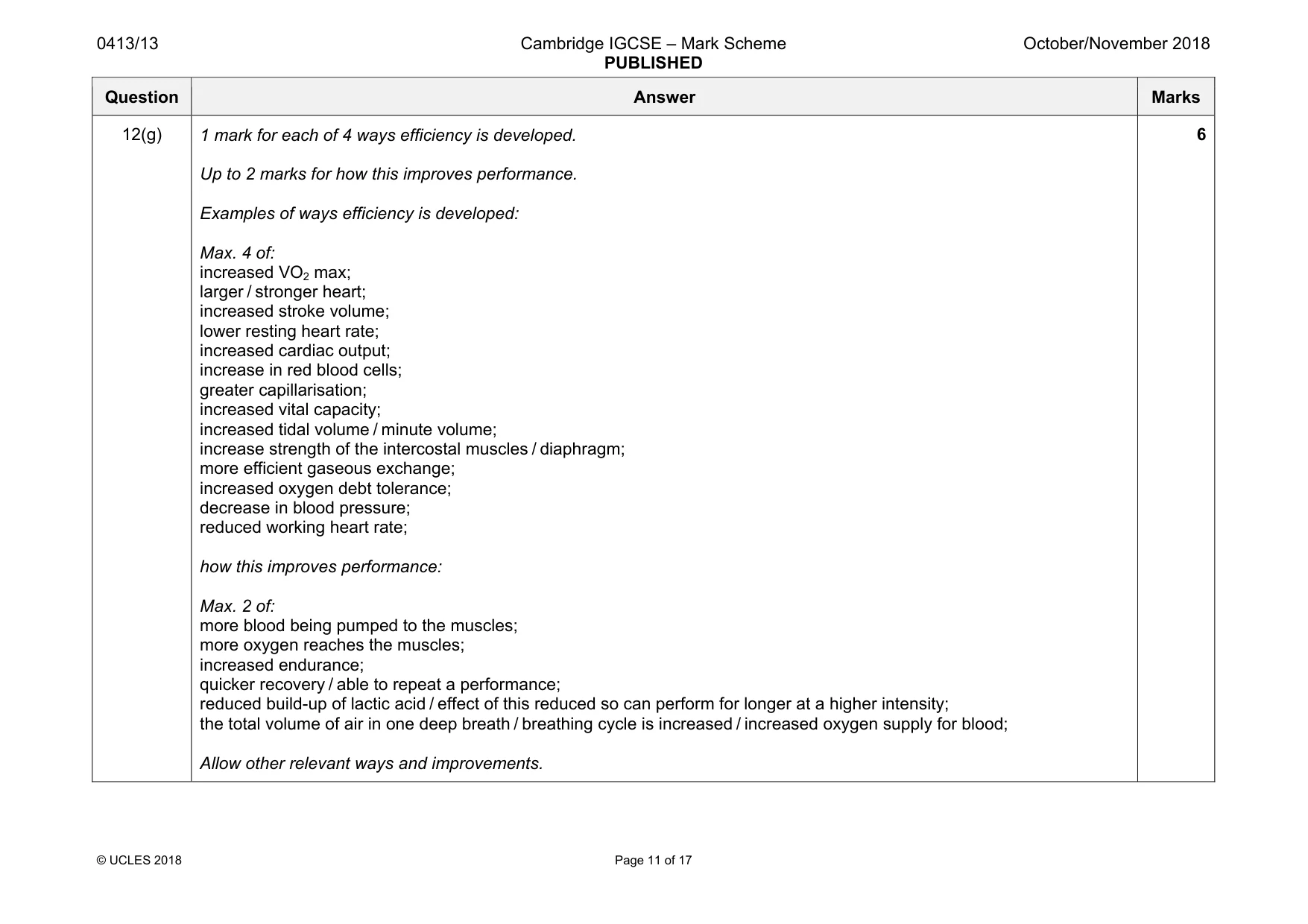 Mark scheme, page 11 of 17
