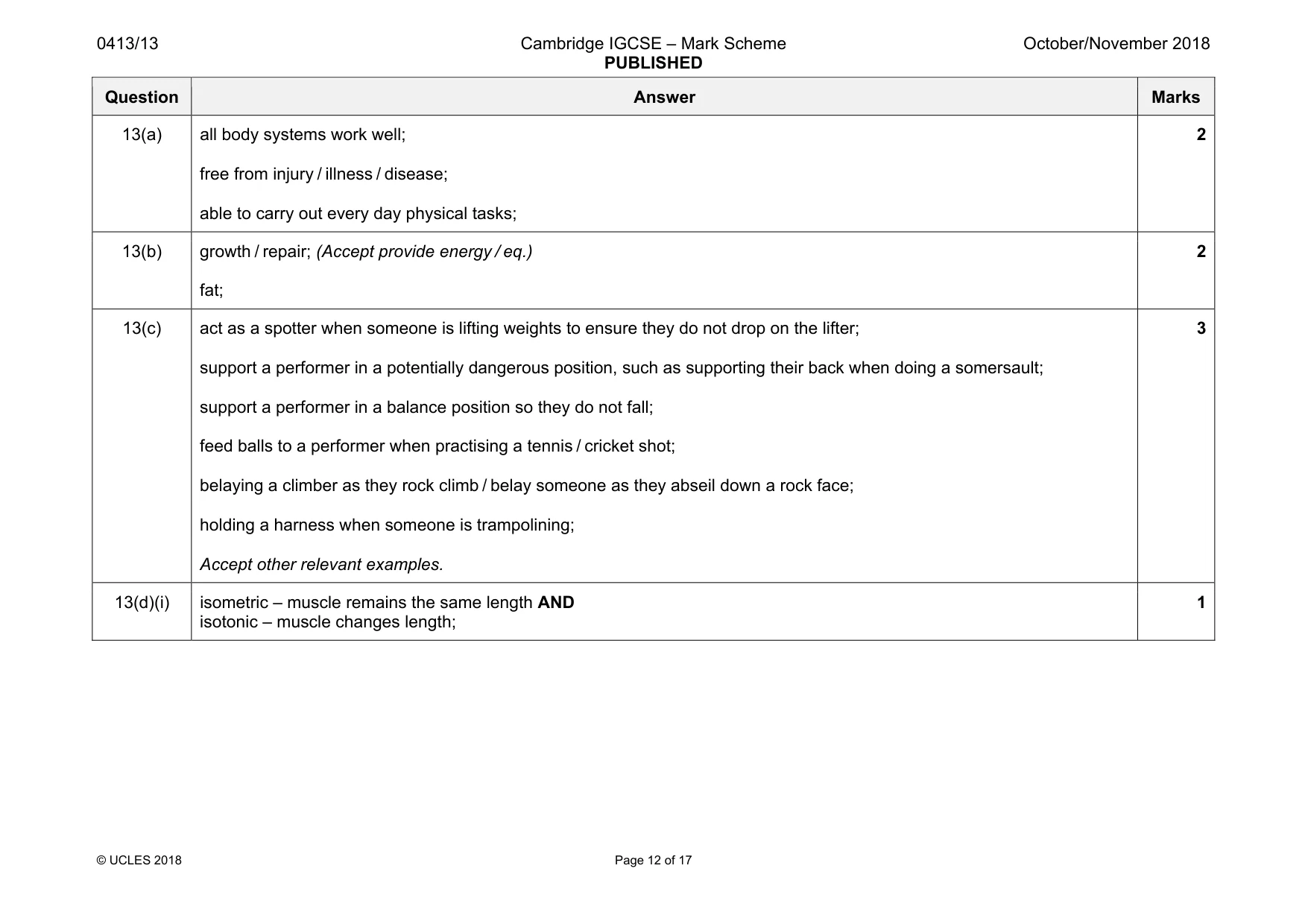 Mark scheme, page 12 of 17