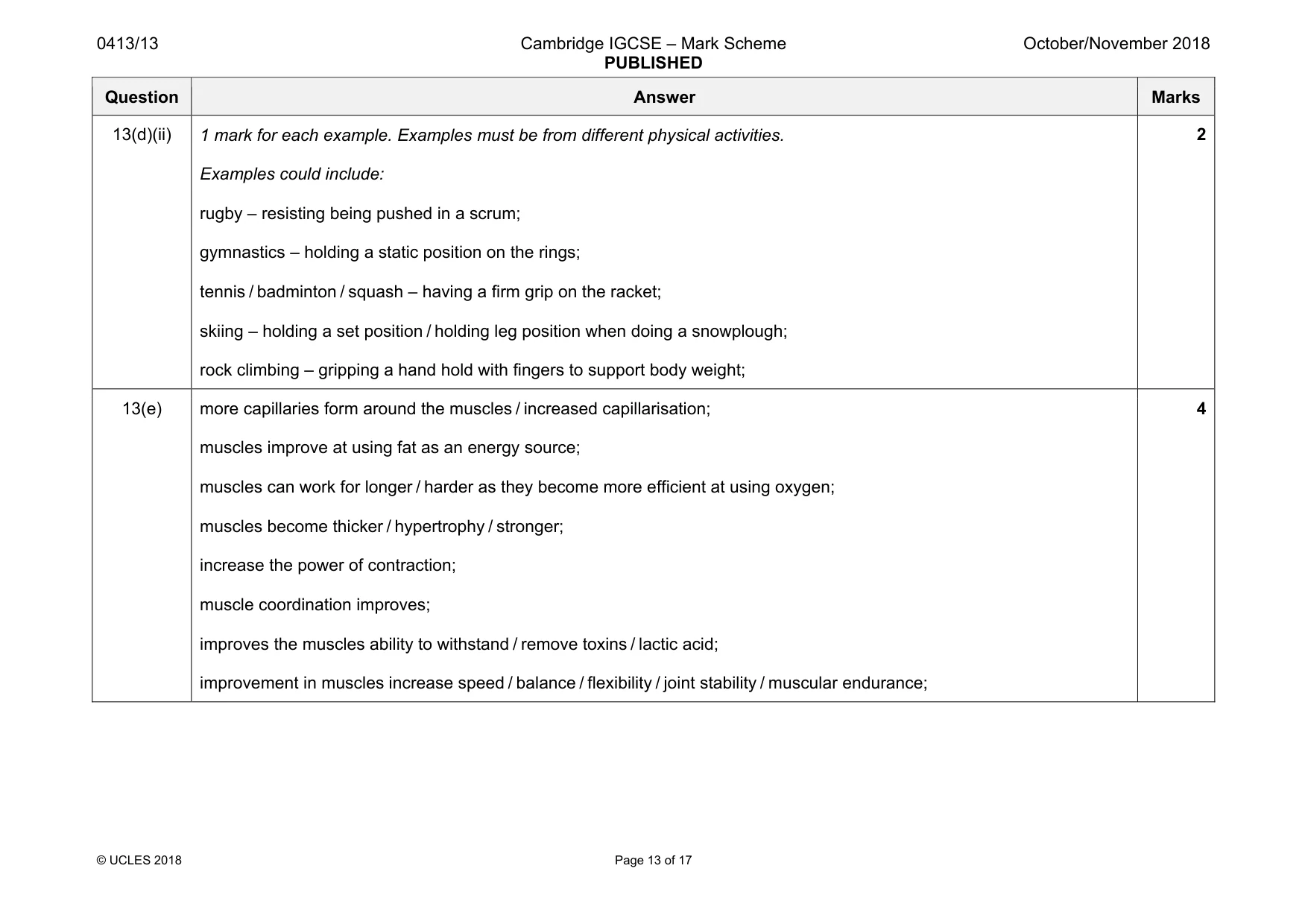 Mark scheme, page 13 of 17