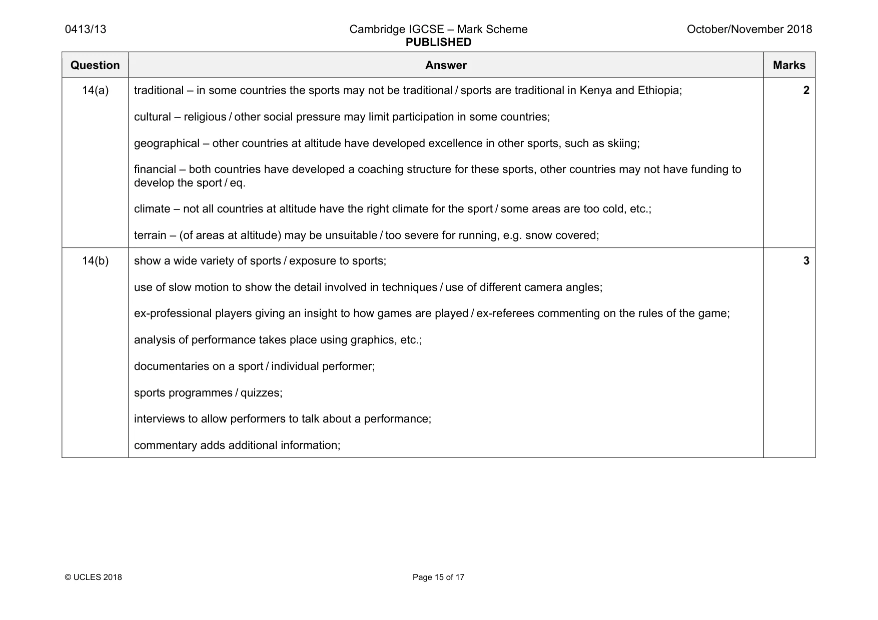 Mark scheme, page 15 of 17