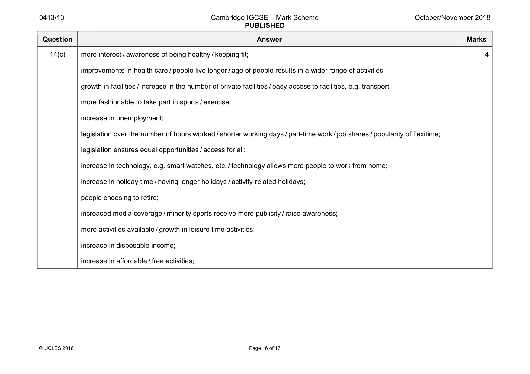 Mark scheme, page 16 of 17