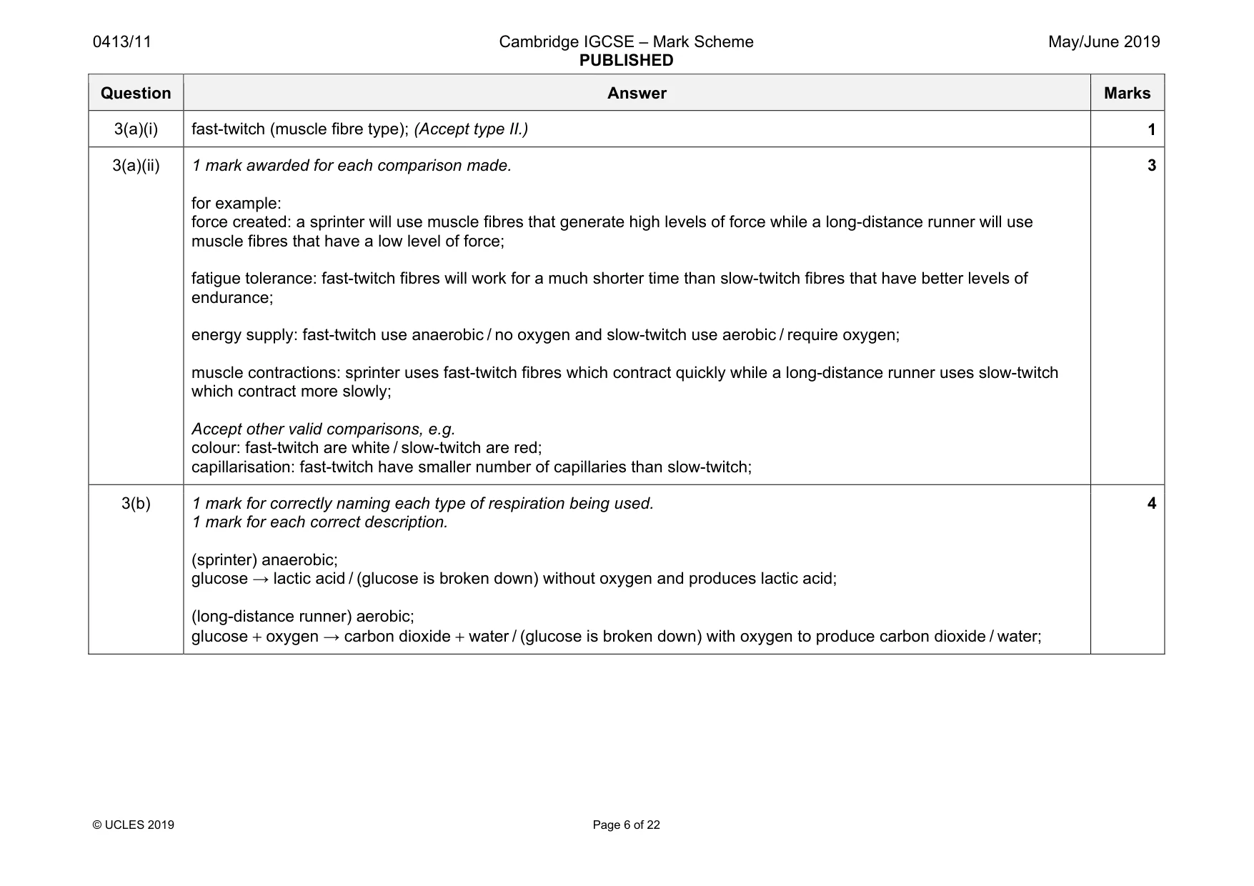 Mark scheme, page 6 of 22