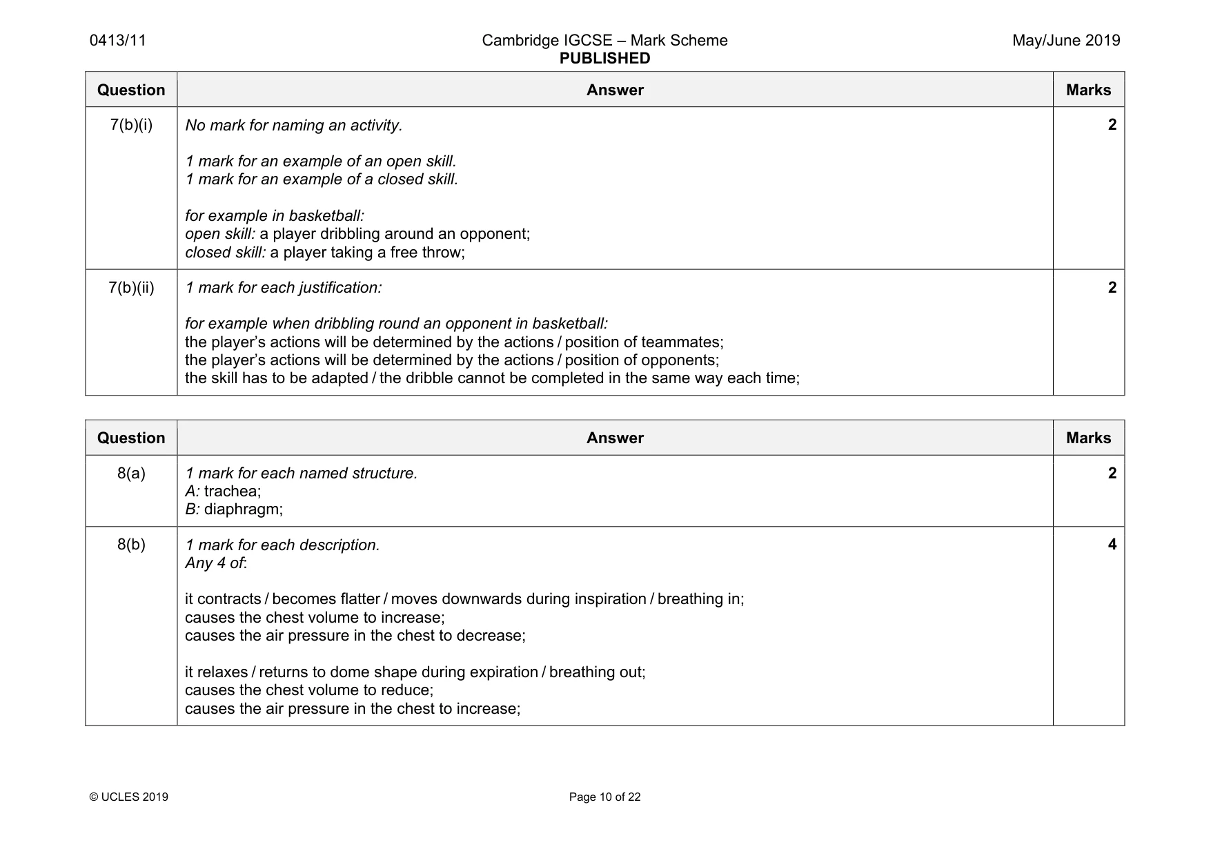 Mark scheme, page 10 of 22