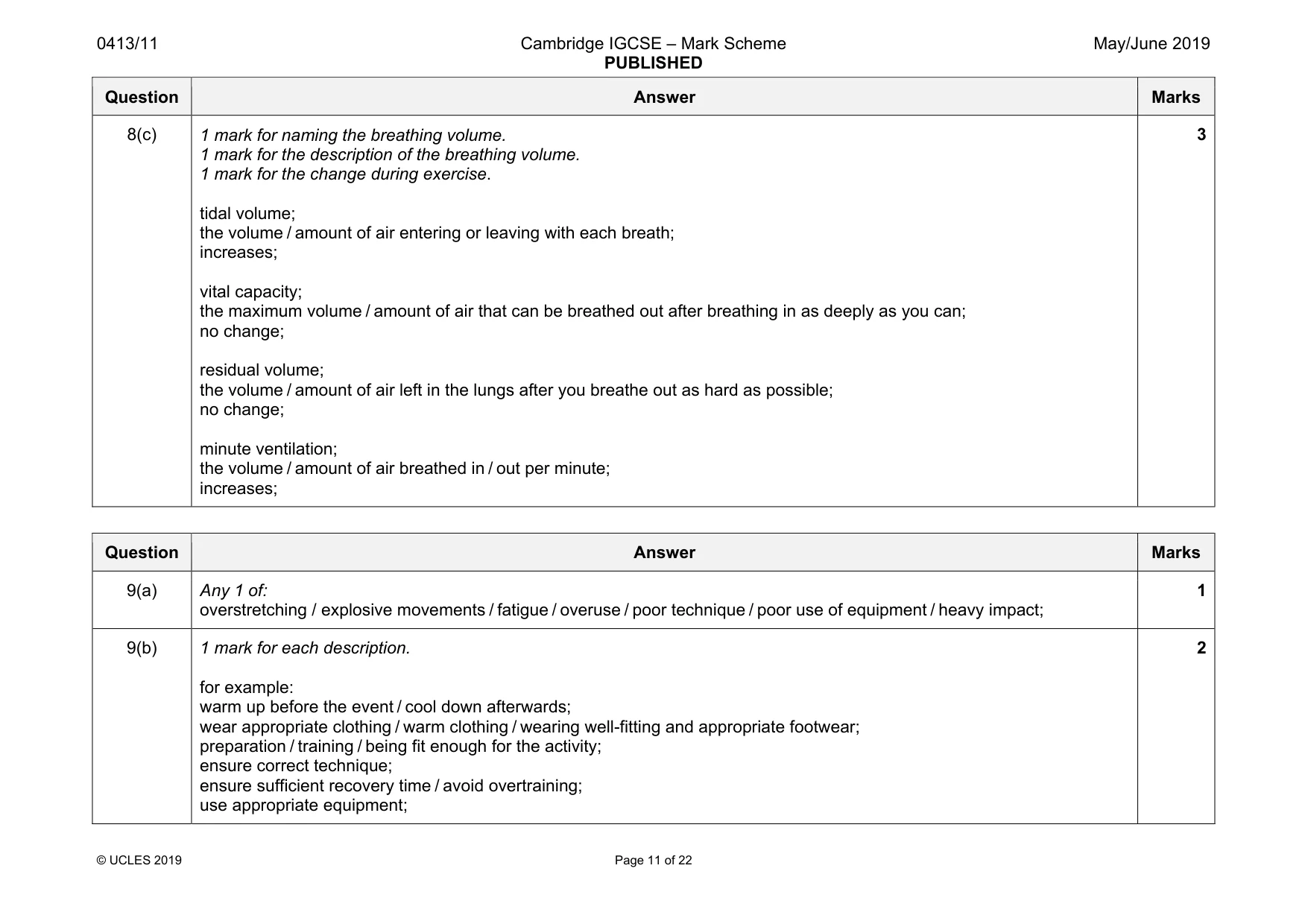 Mark scheme, page 11 of 22