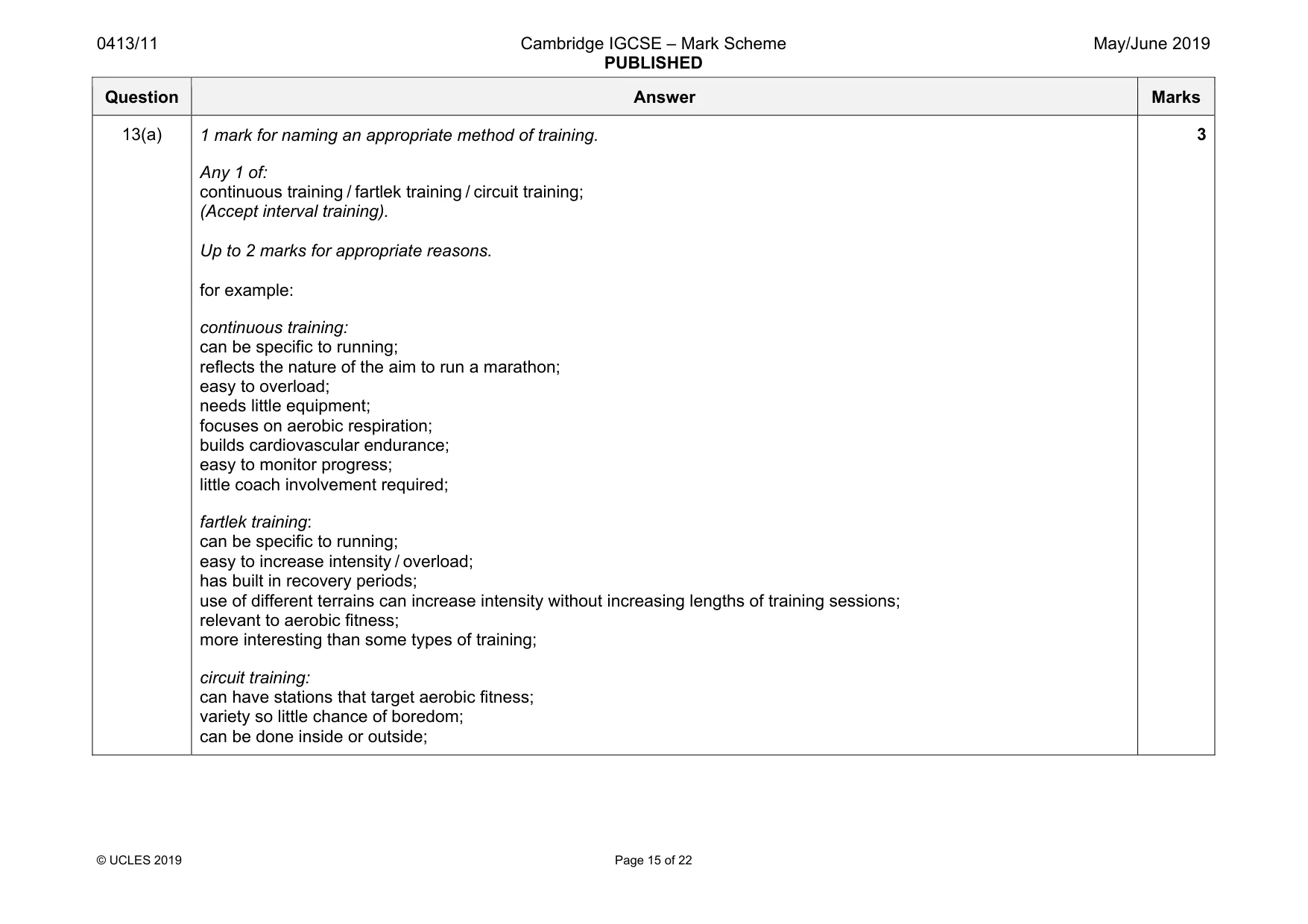 Mark scheme, page 15 of 22