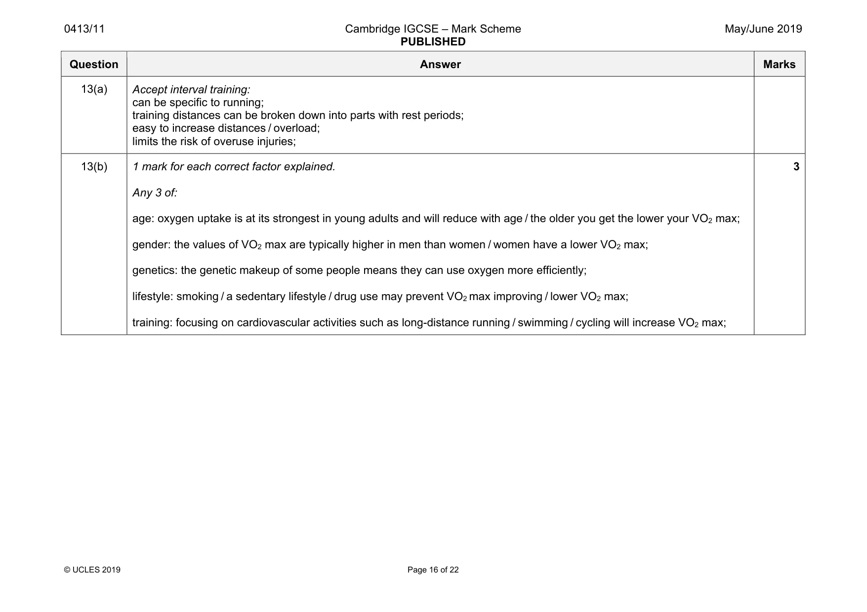 Mark scheme, page 16 of 22