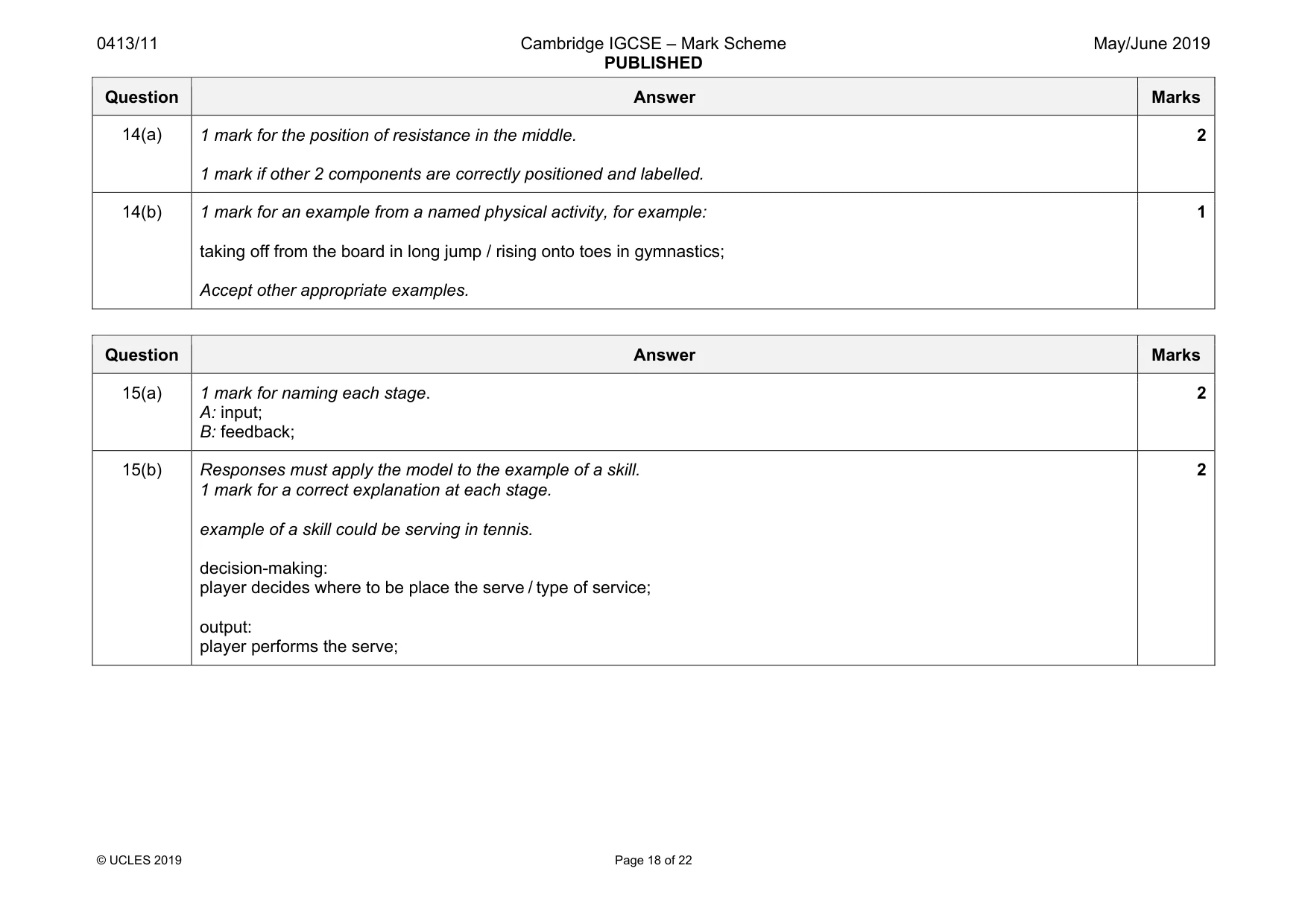 Mark scheme, page 18 of 22