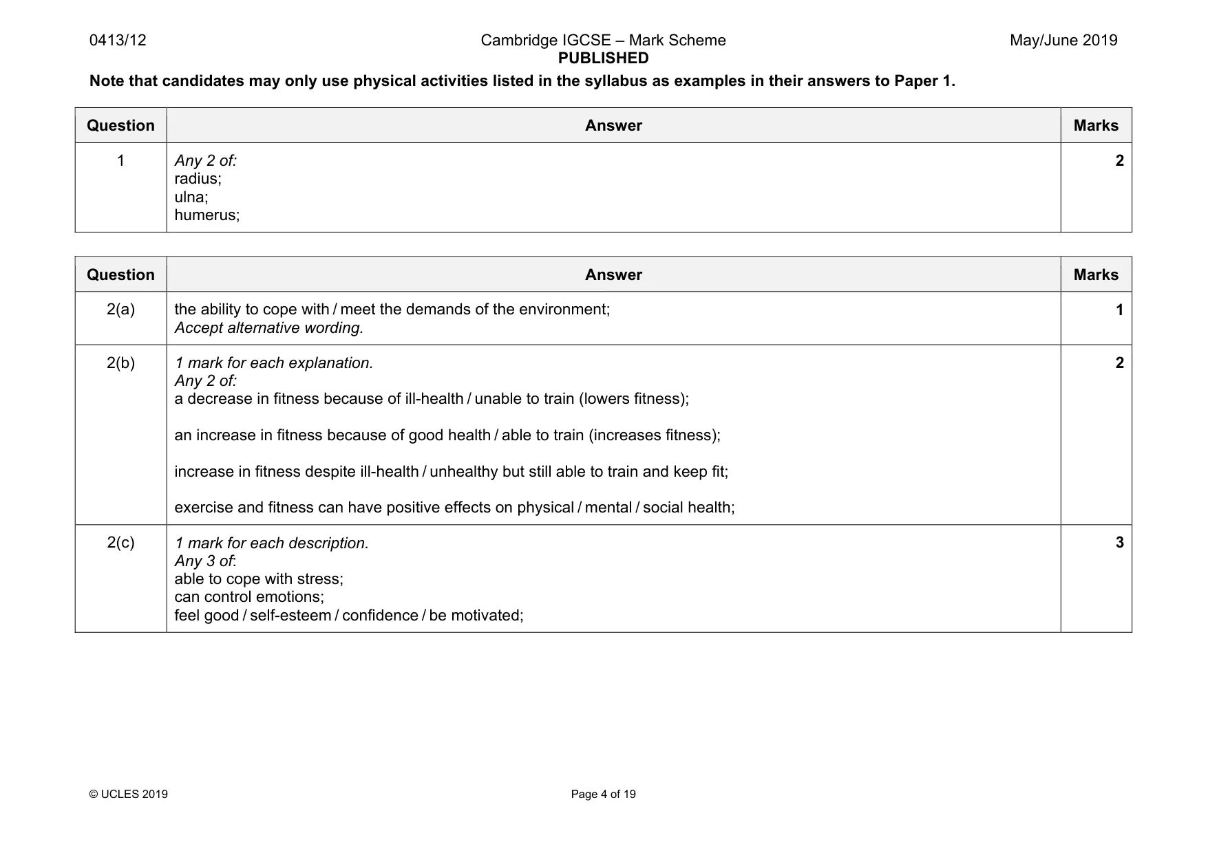 Mark scheme, page 4 of 19