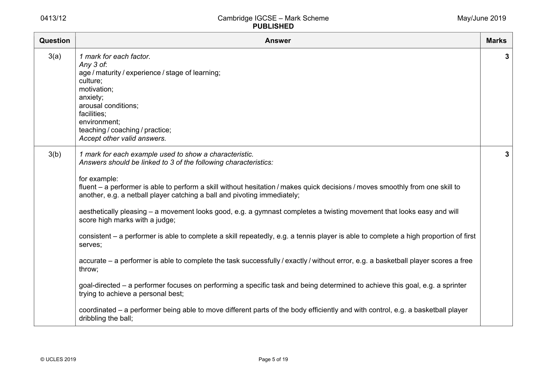 Mark scheme, page 5 of 19