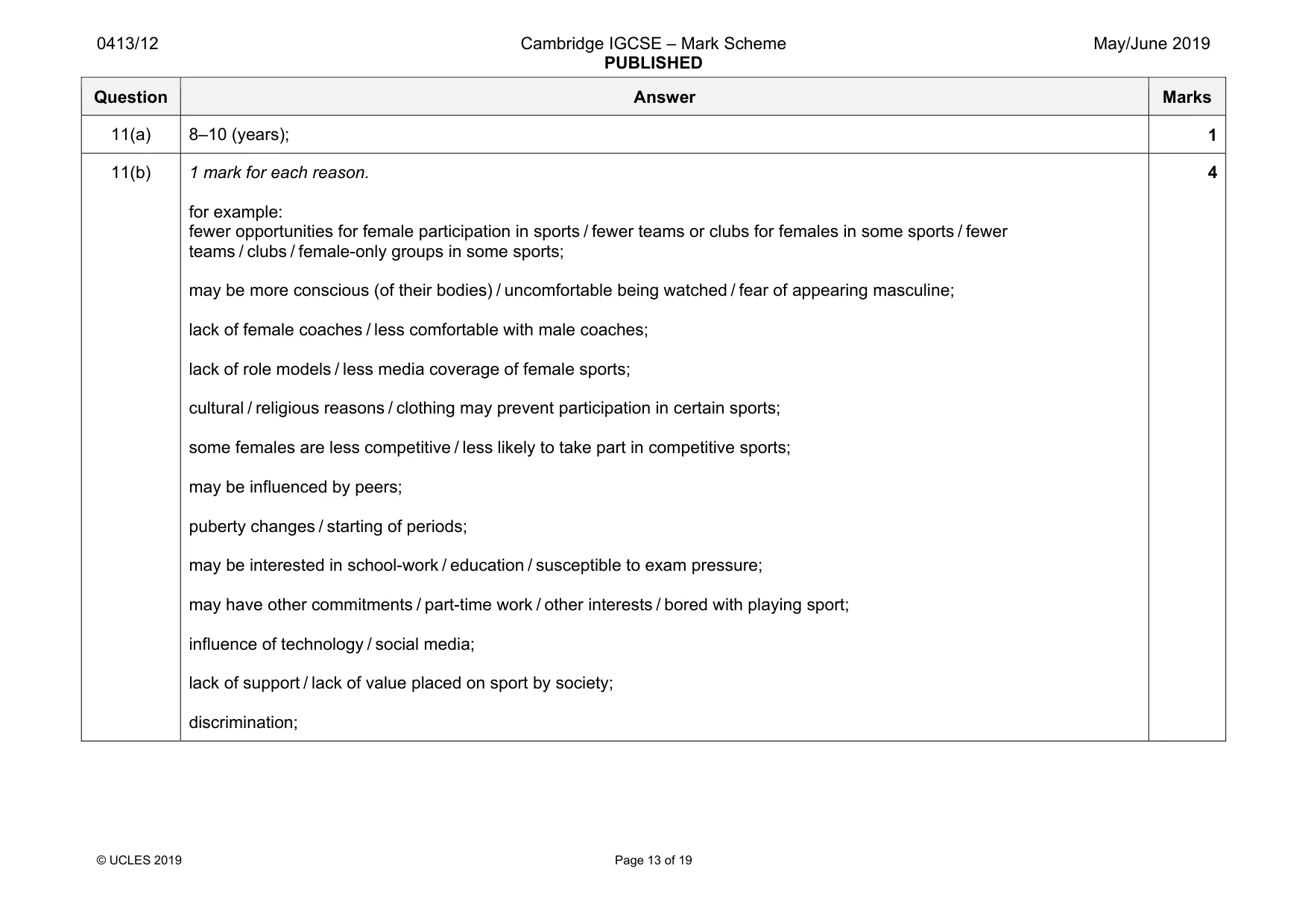 Mark scheme, page 13 of 19