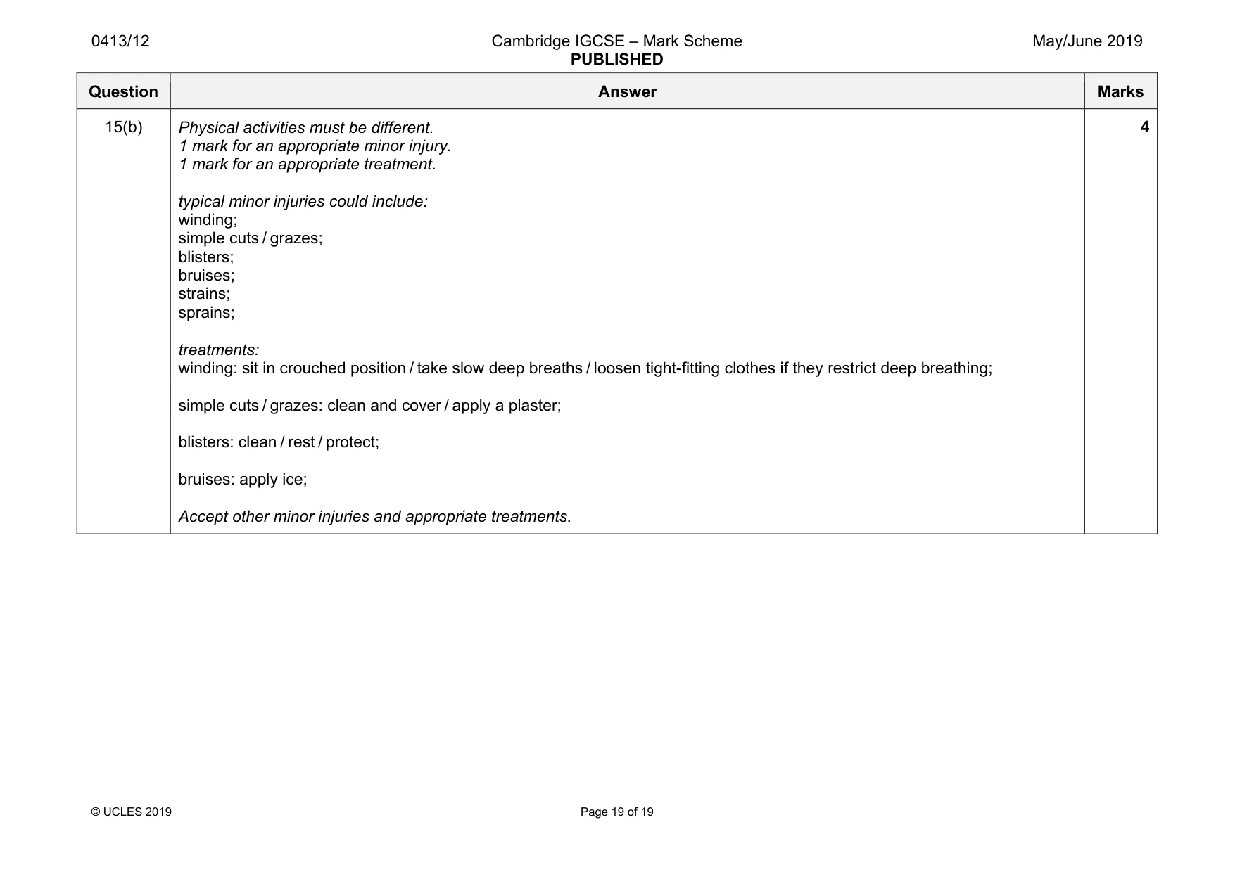 Mark scheme, page 19 of 19