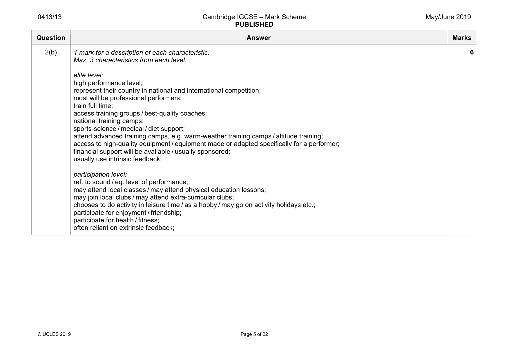 Mark scheme, page 5 of 22