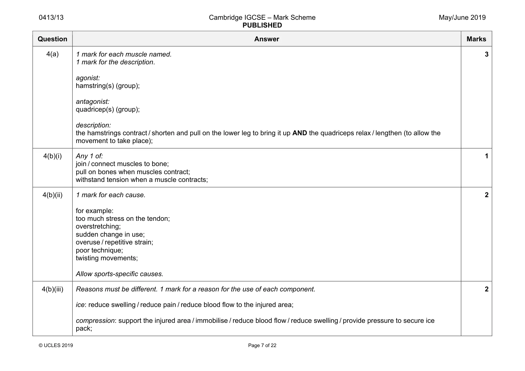 Mark scheme, page 7 of 22