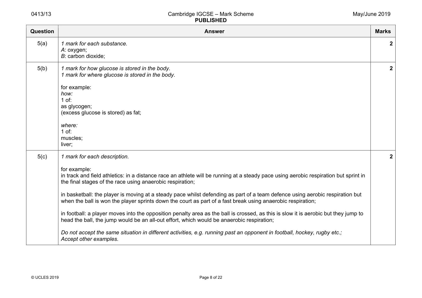 Mark scheme, page 8 of 22