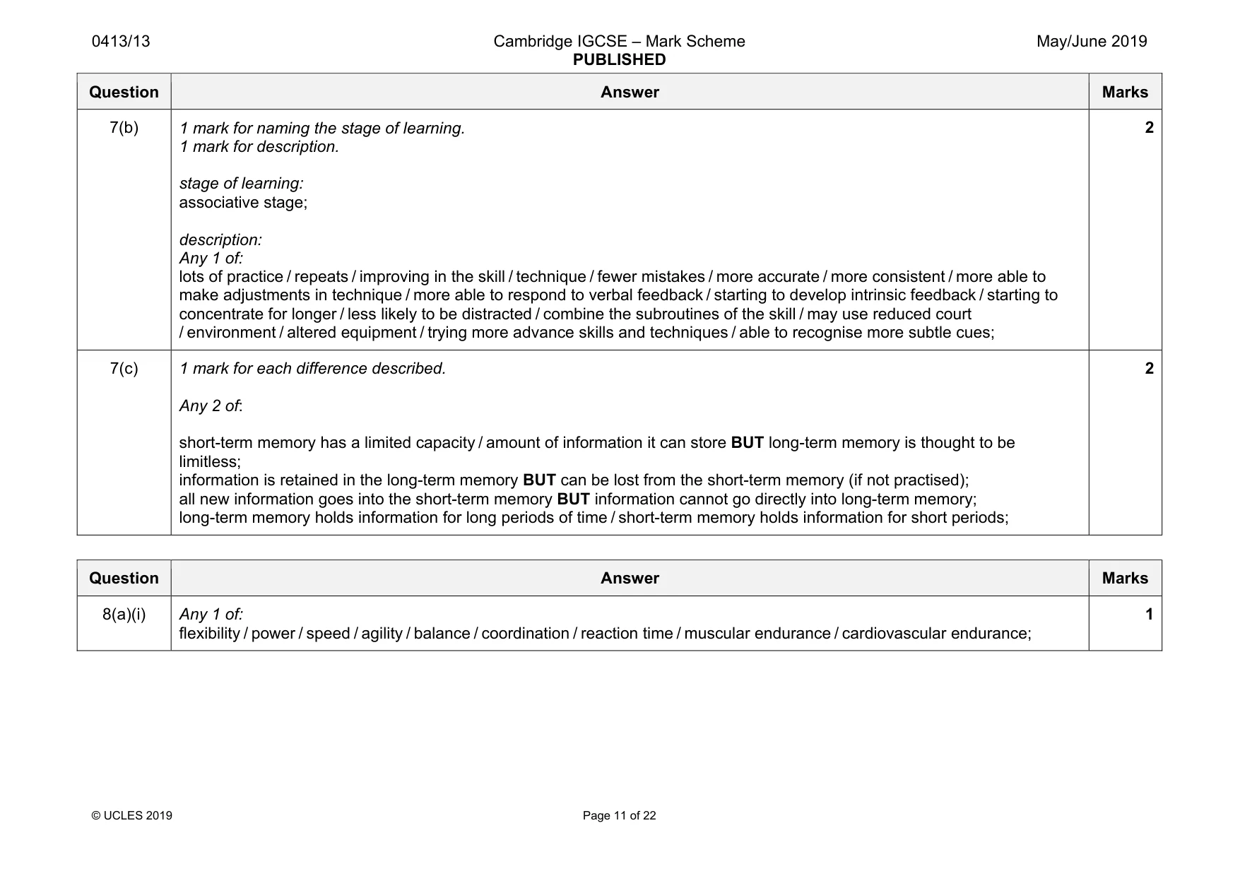 Mark scheme, page 11 of 22