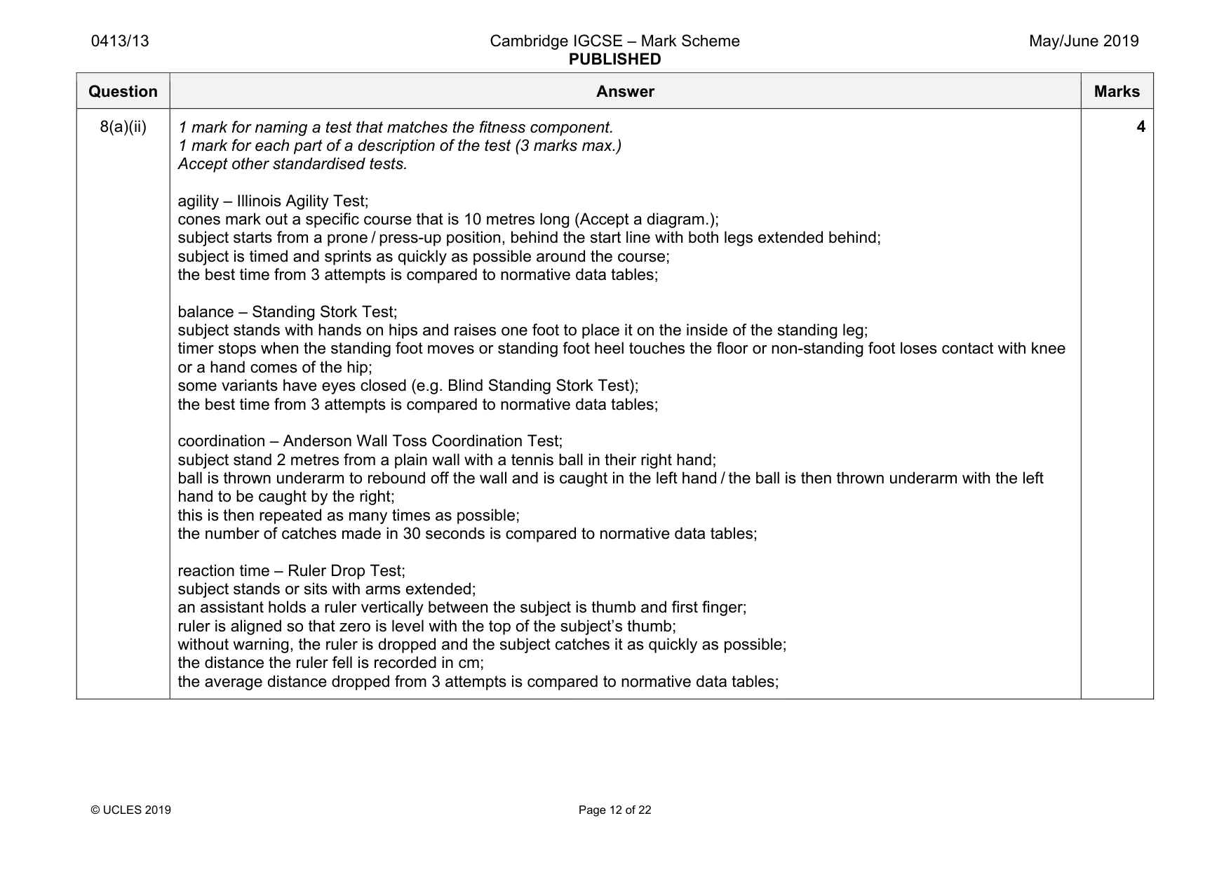 Mark scheme, page 12 of 22