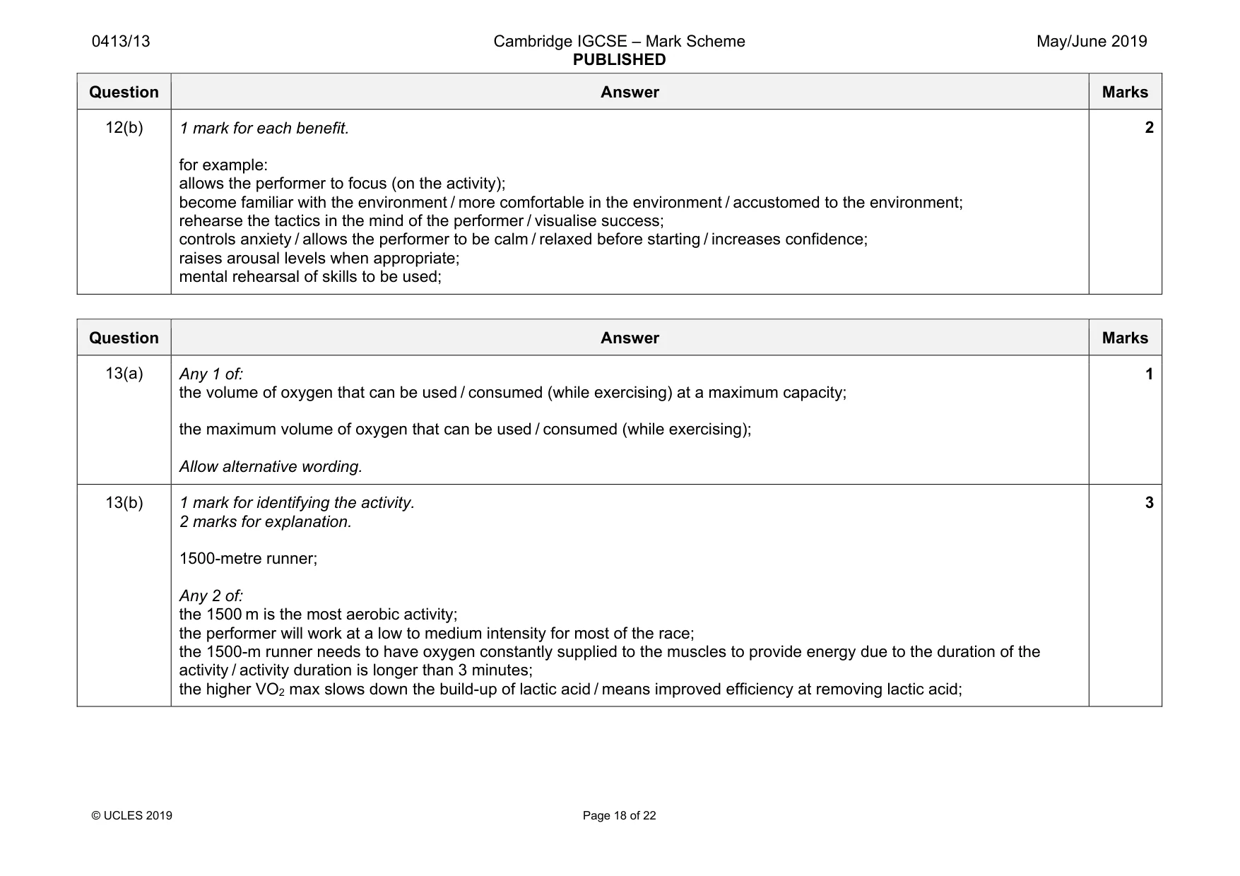Mark scheme, page 18 of 22