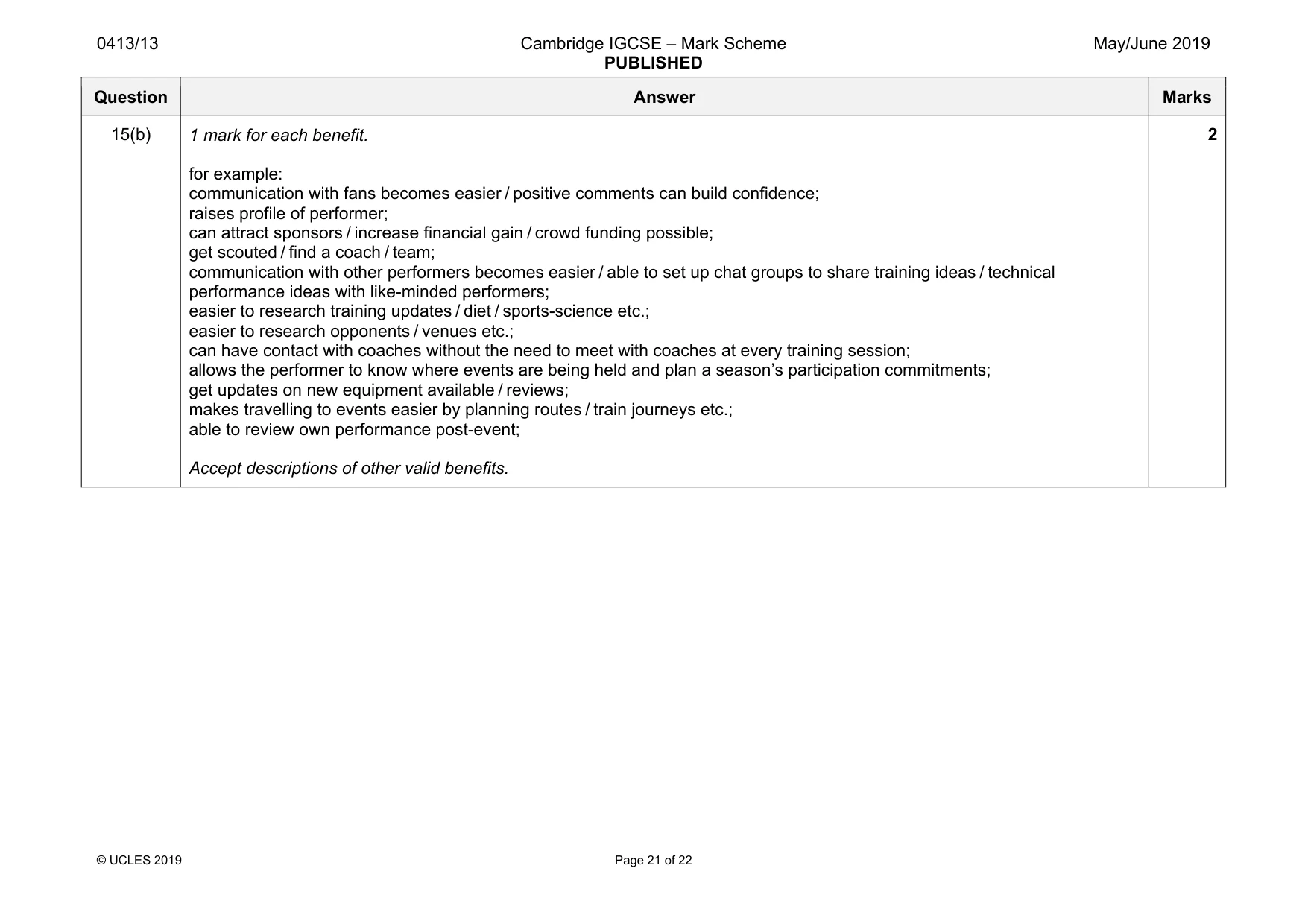Mark scheme, page 21 of 22