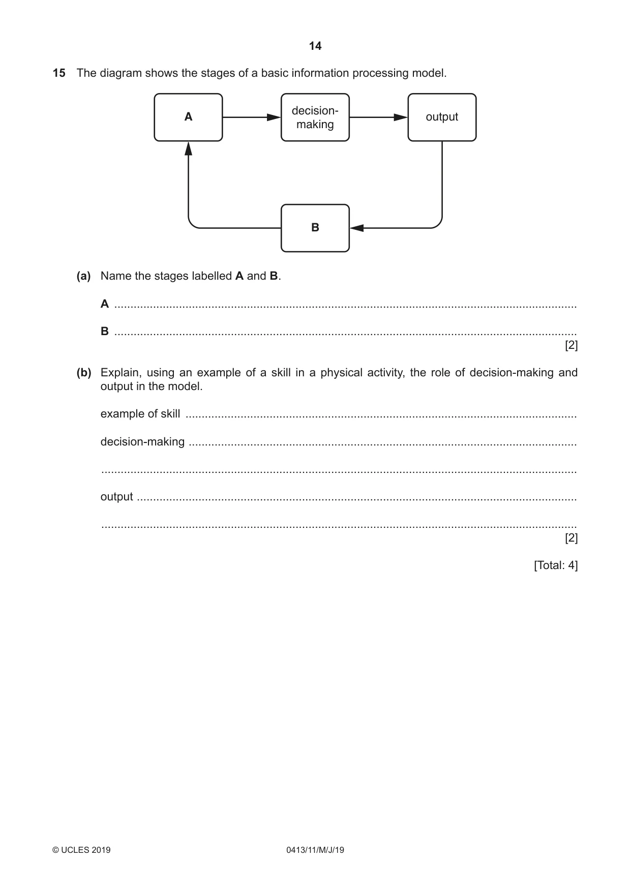 Cambridge IGCSE Physical Education 0413 2019 May/June Paper 1 · Variant 1 question paper, page 14 of 16