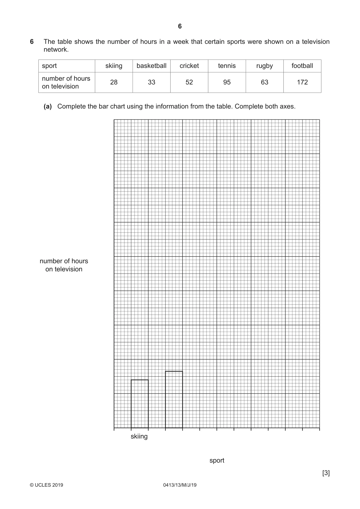 Cambridge IGCSE Physical Education 0413 2019 May/June Paper 1 · Variant 3 question paper, page 6 of 20