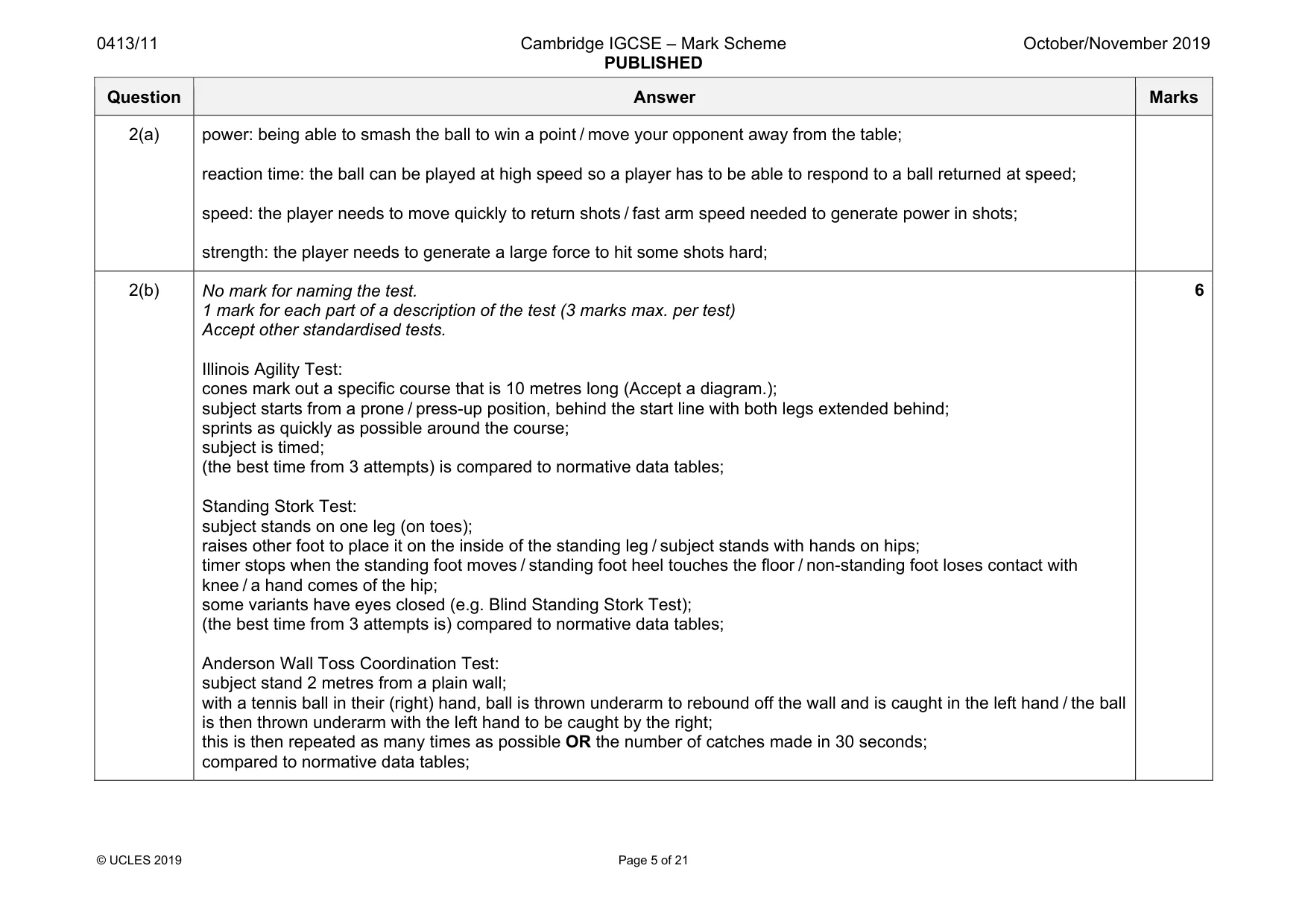 Mark scheme, page 5 of 21