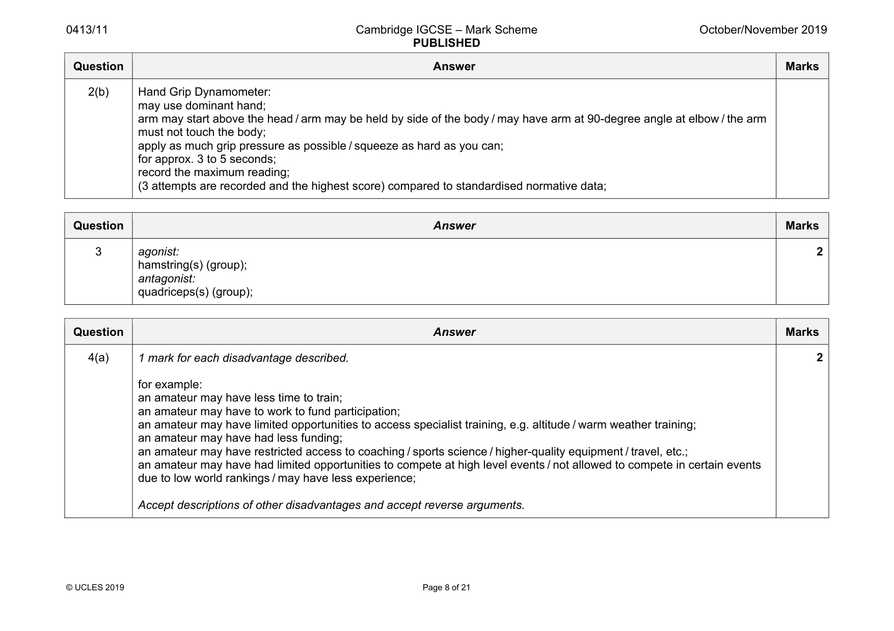 Mark scheme, page 8 of 21