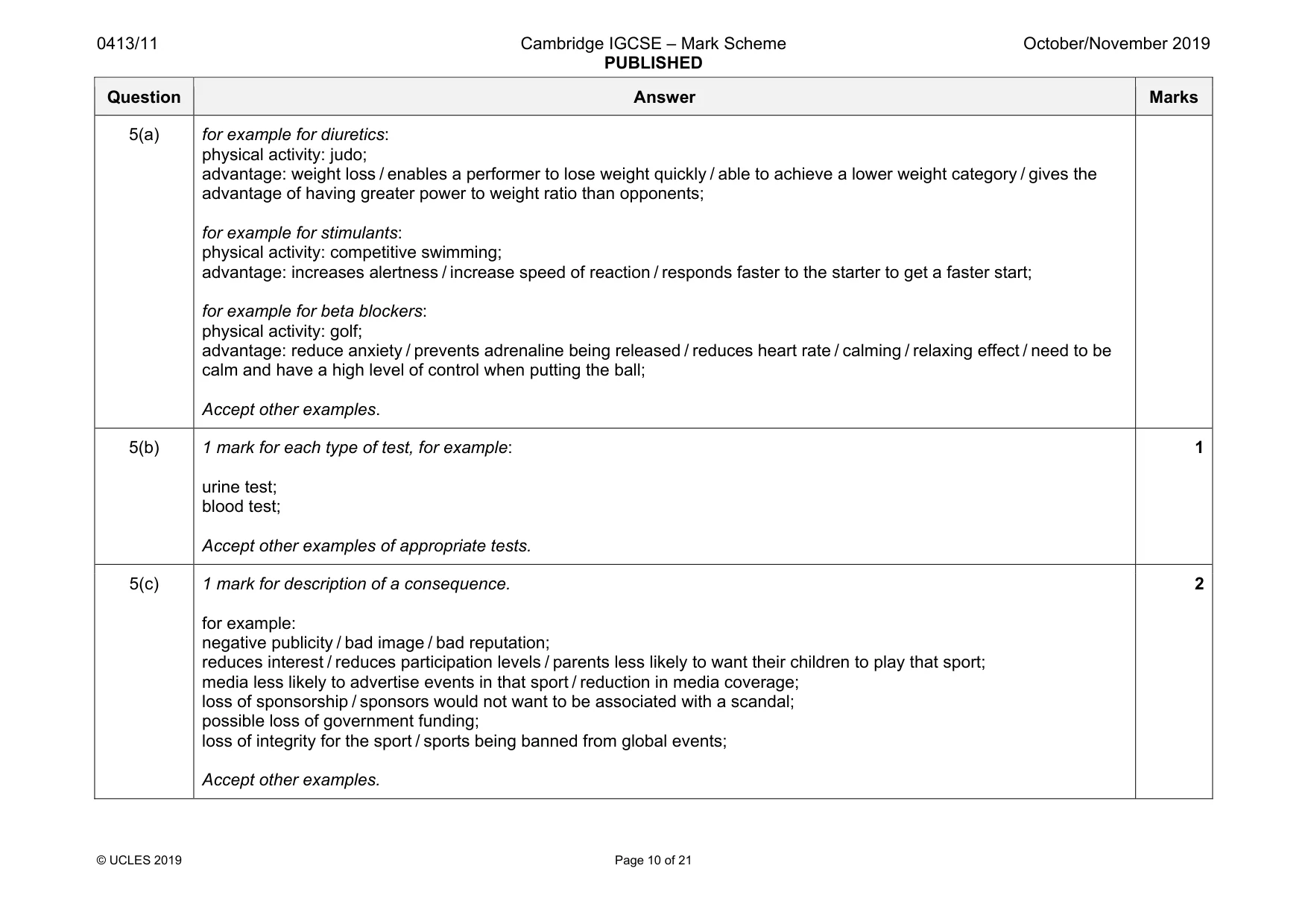 Mark scheme, page 10 of 21