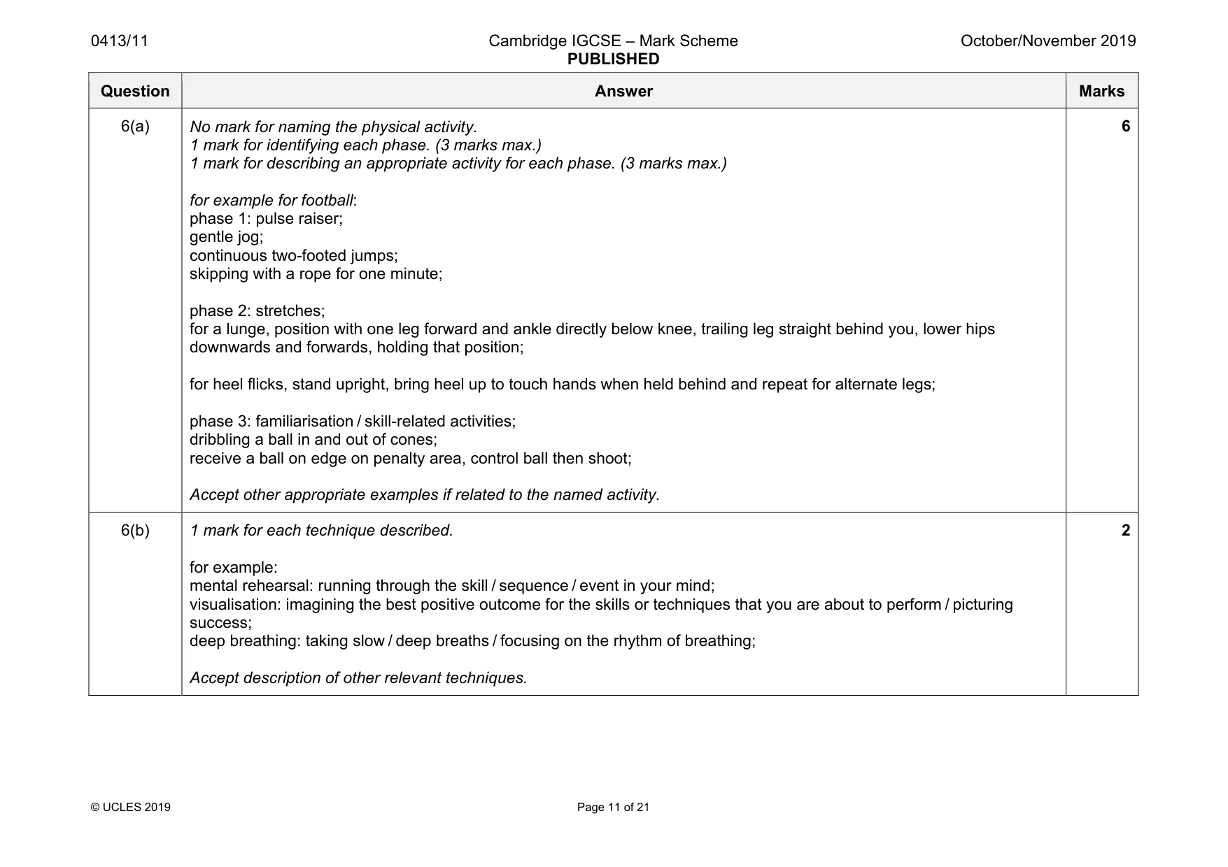 Mark scheme, page 11 of 21