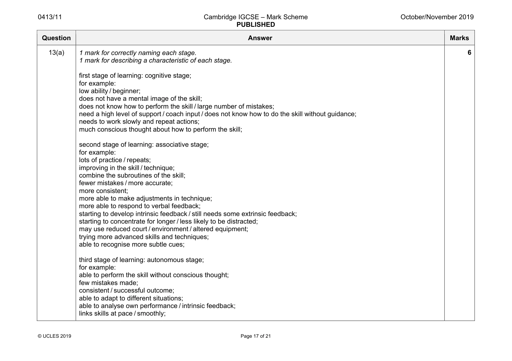 Mark scheme, page 17 of 21