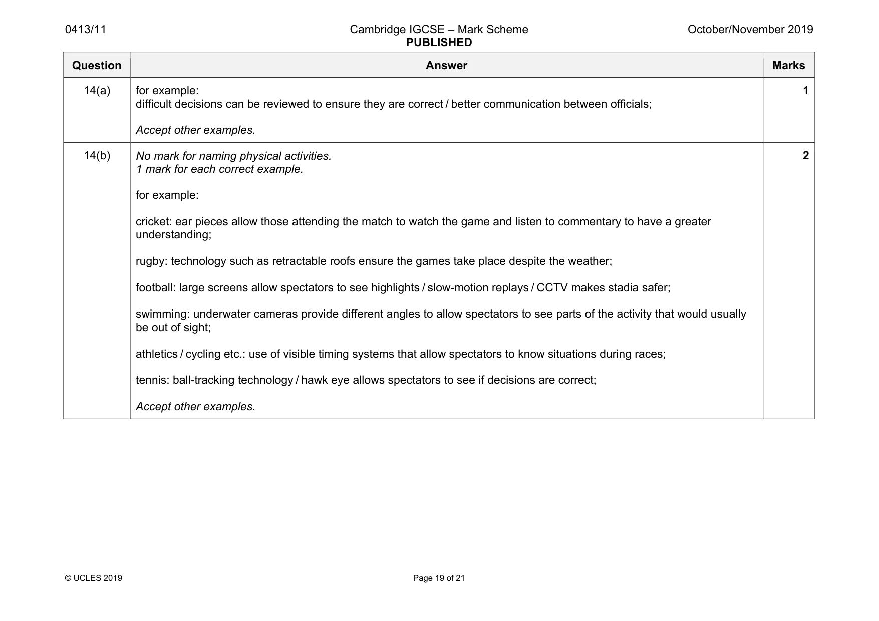 Mark scheme, page 19 of 21
