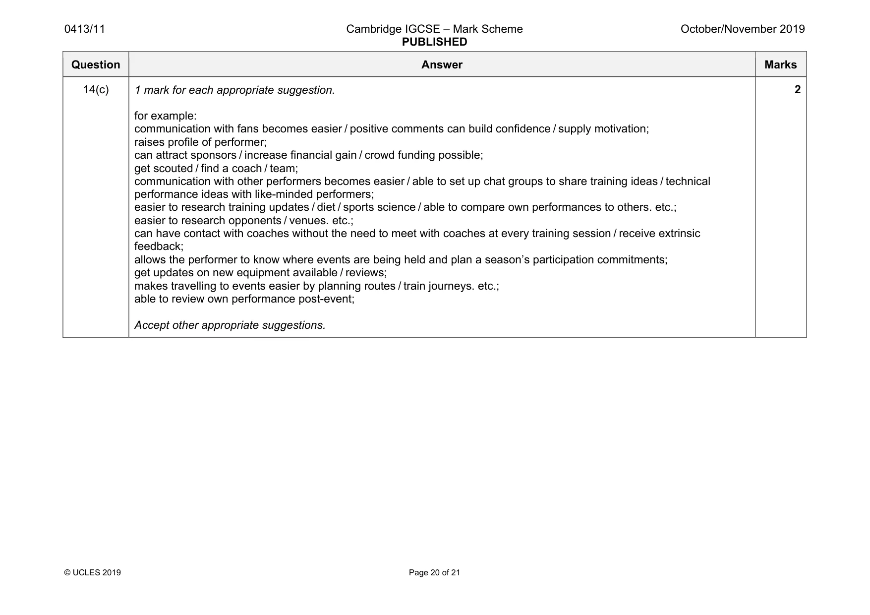 Mark scheme, page 20 of 21
