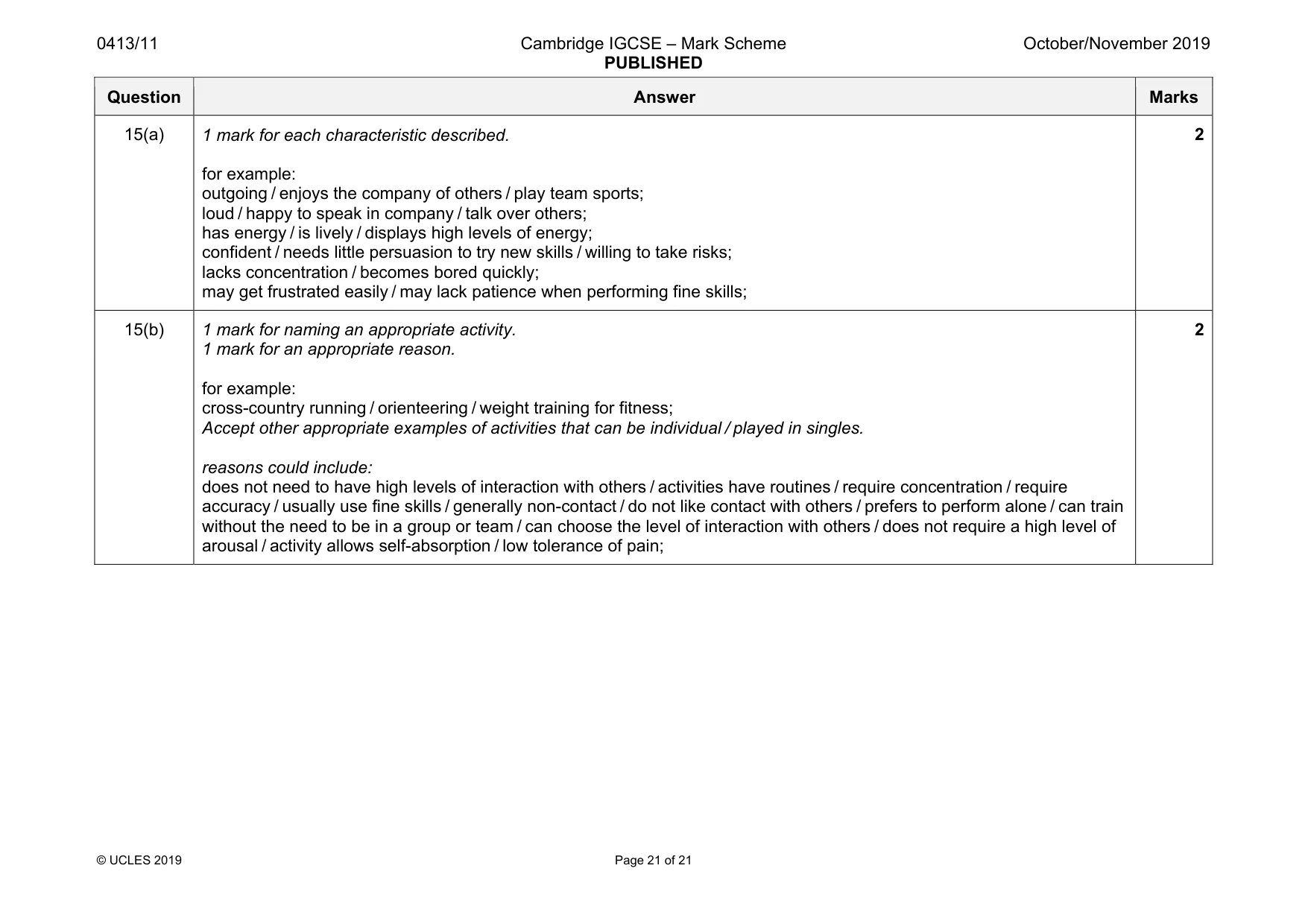 Mark scheme, page 21 of 21