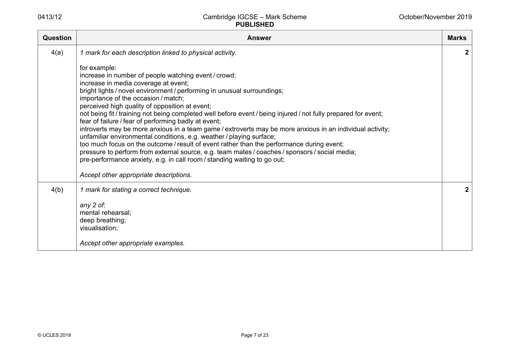 Mark scheme, page 7 of 23