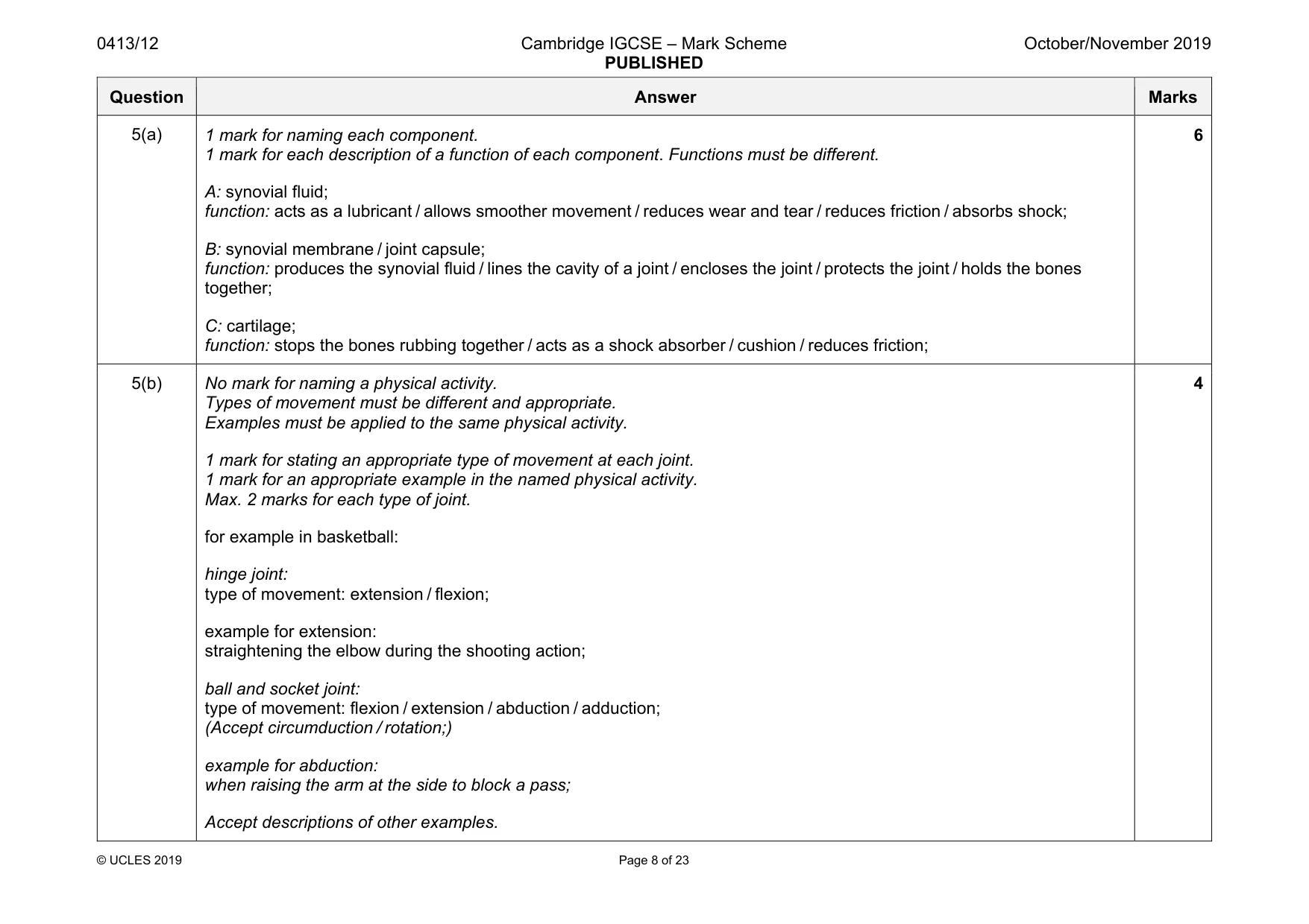 Mark scheme, page 8 of 23