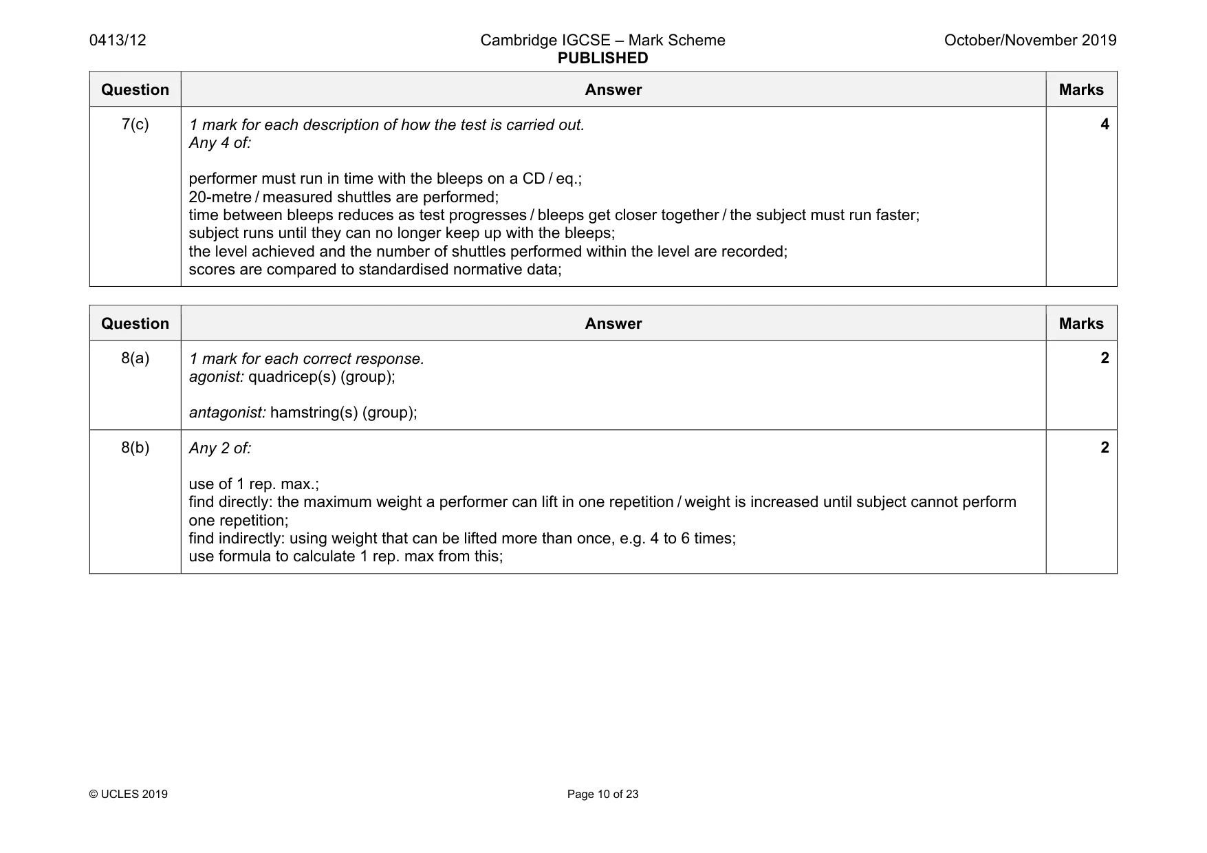 Mark scheme, page 10 of 23