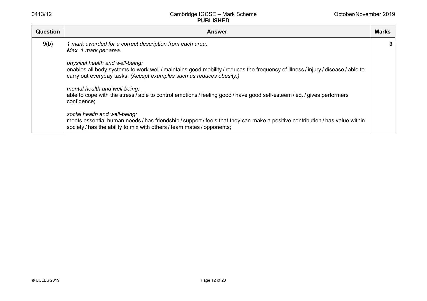 Mark scheme, page 12 of 23