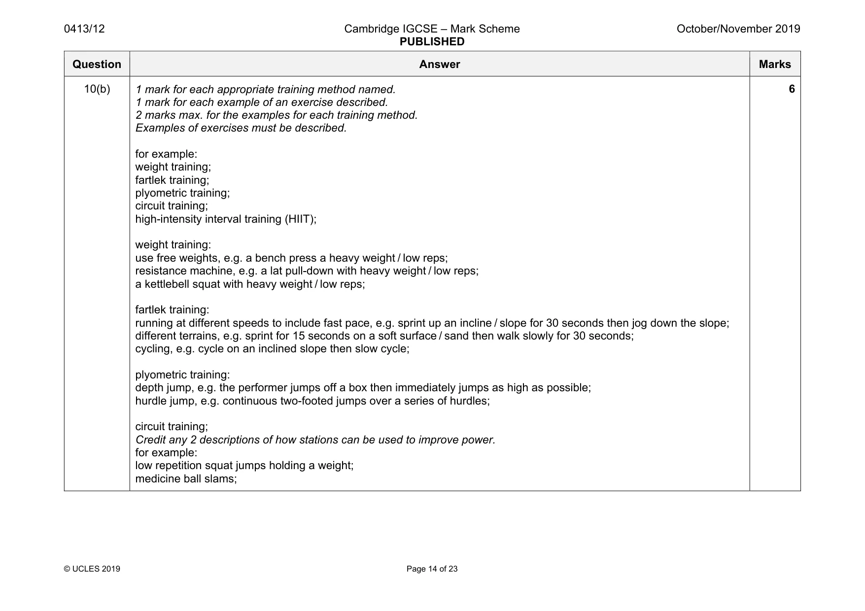 Mark scheme, page 14 of 23