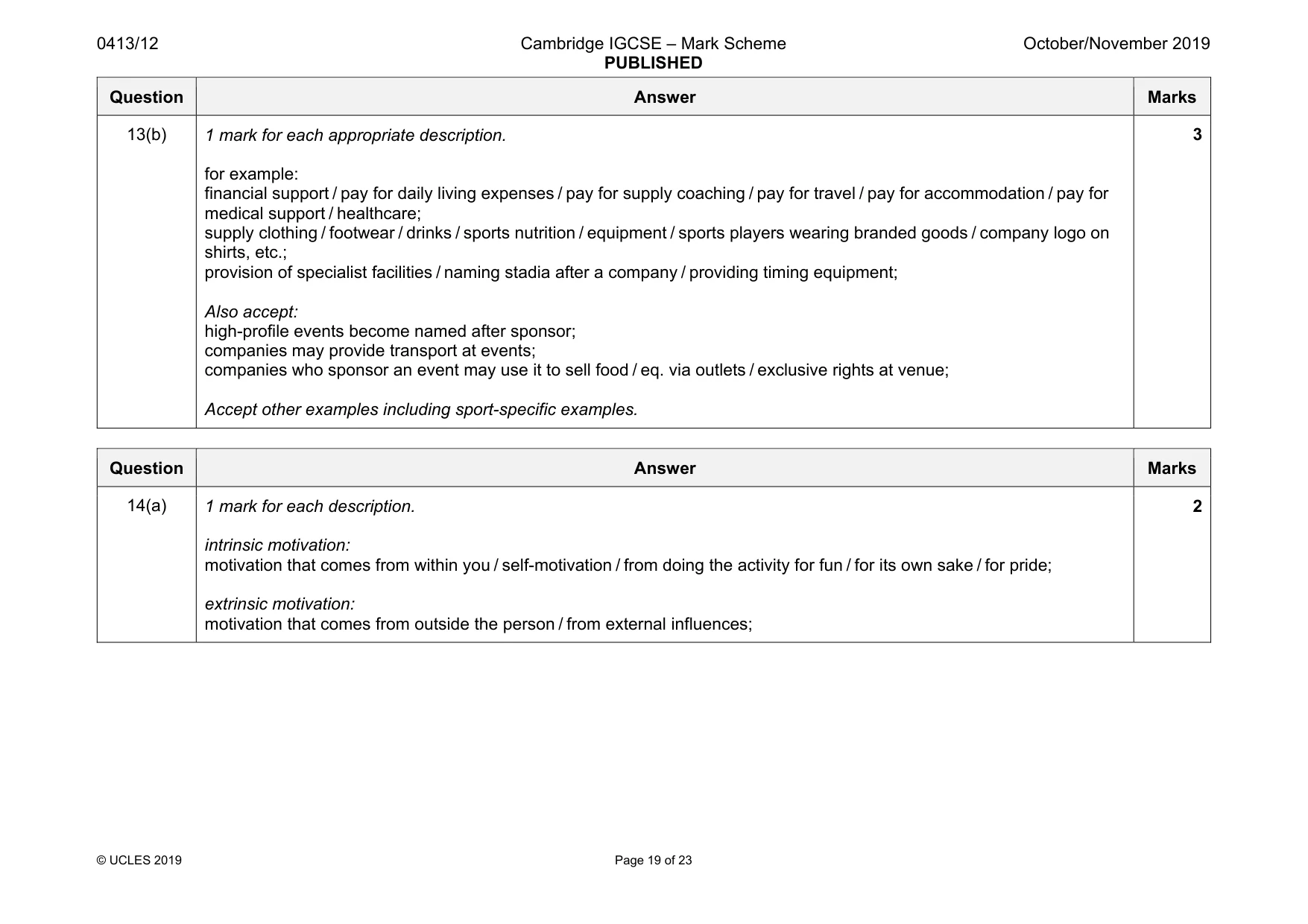 Mark scheme, page 19 of 23