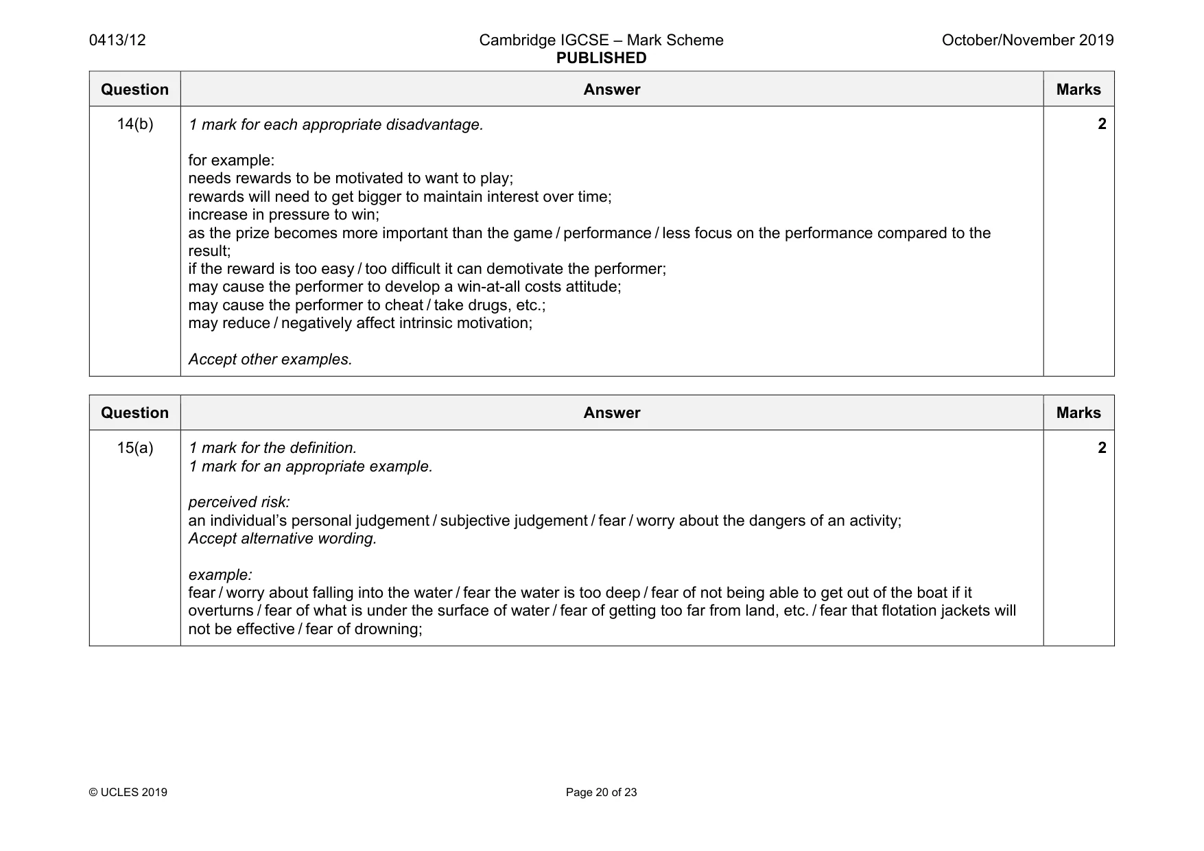 Mark scheme, page 20 of 23