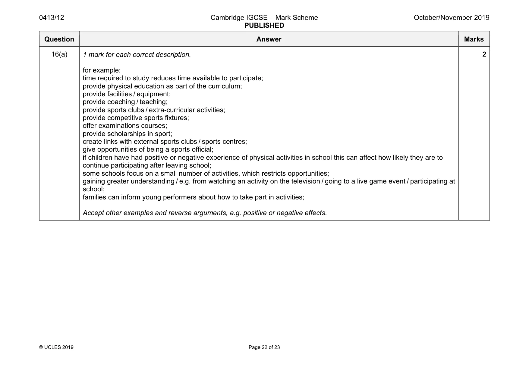 Mark scheme, page 22 of 23