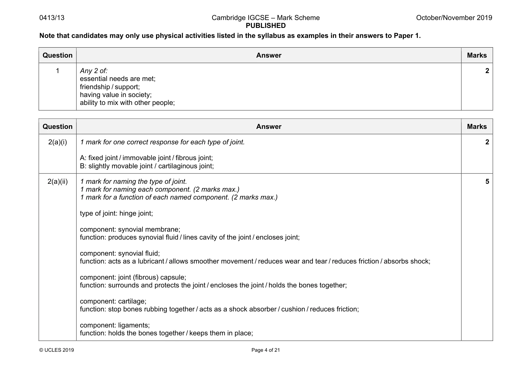Mark scheme, page 4 of 21
