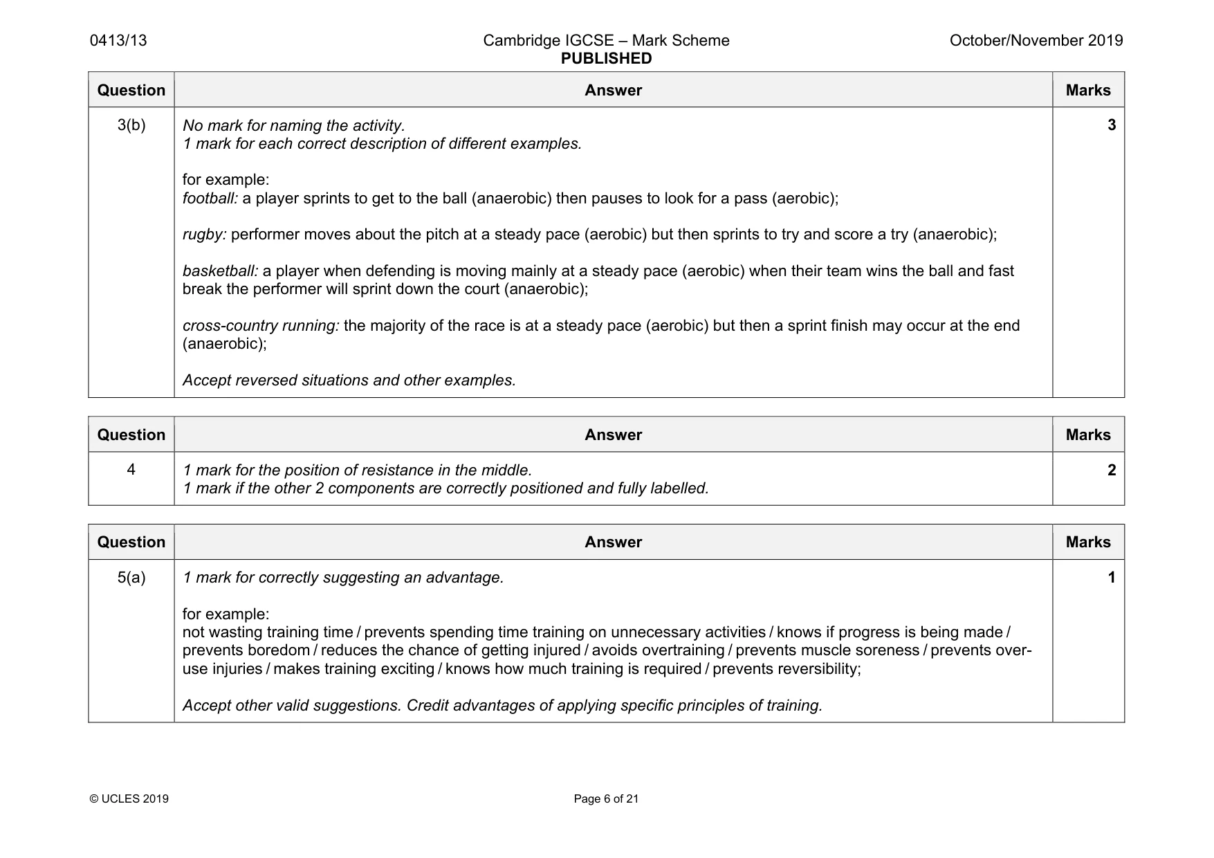 Mark scheme, page 6 of 21