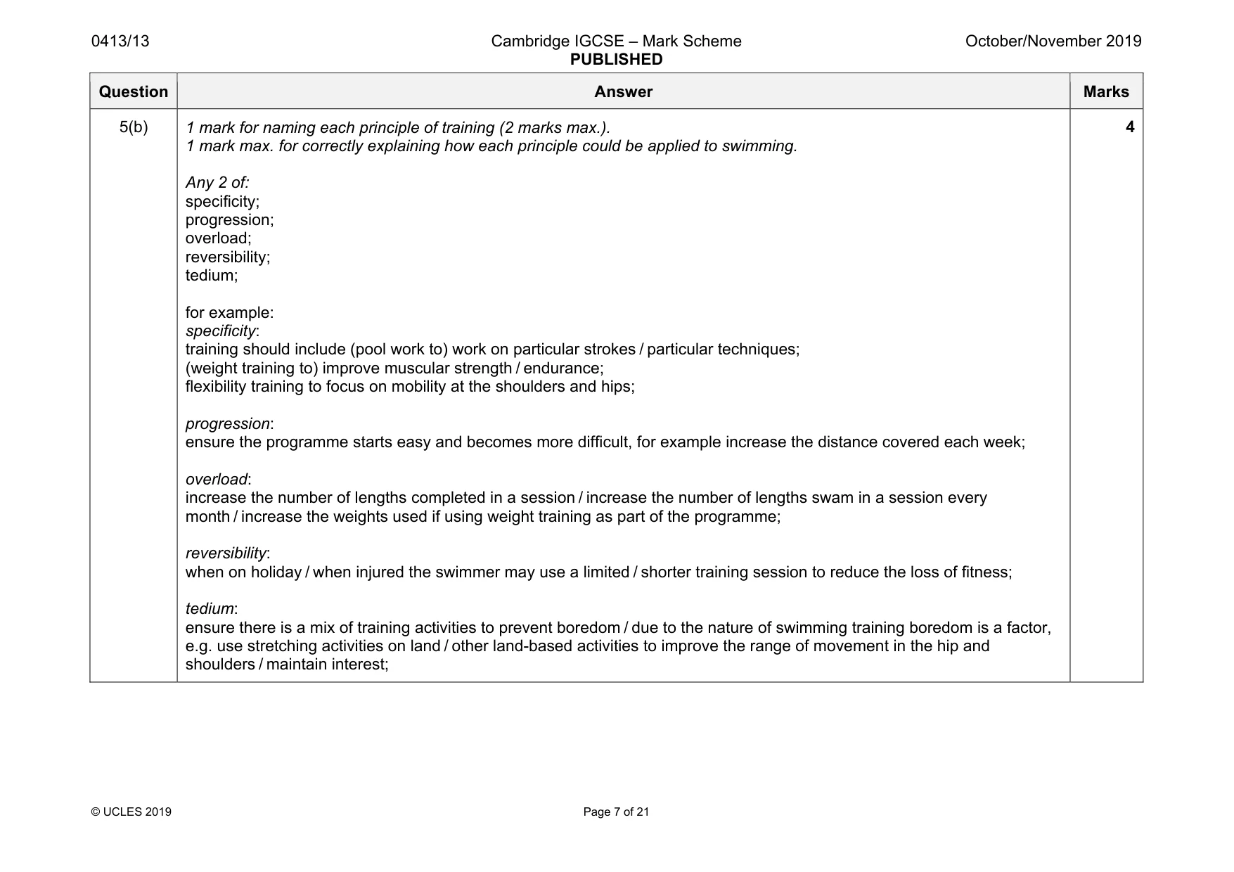 Mark scheme, page 7 of 21