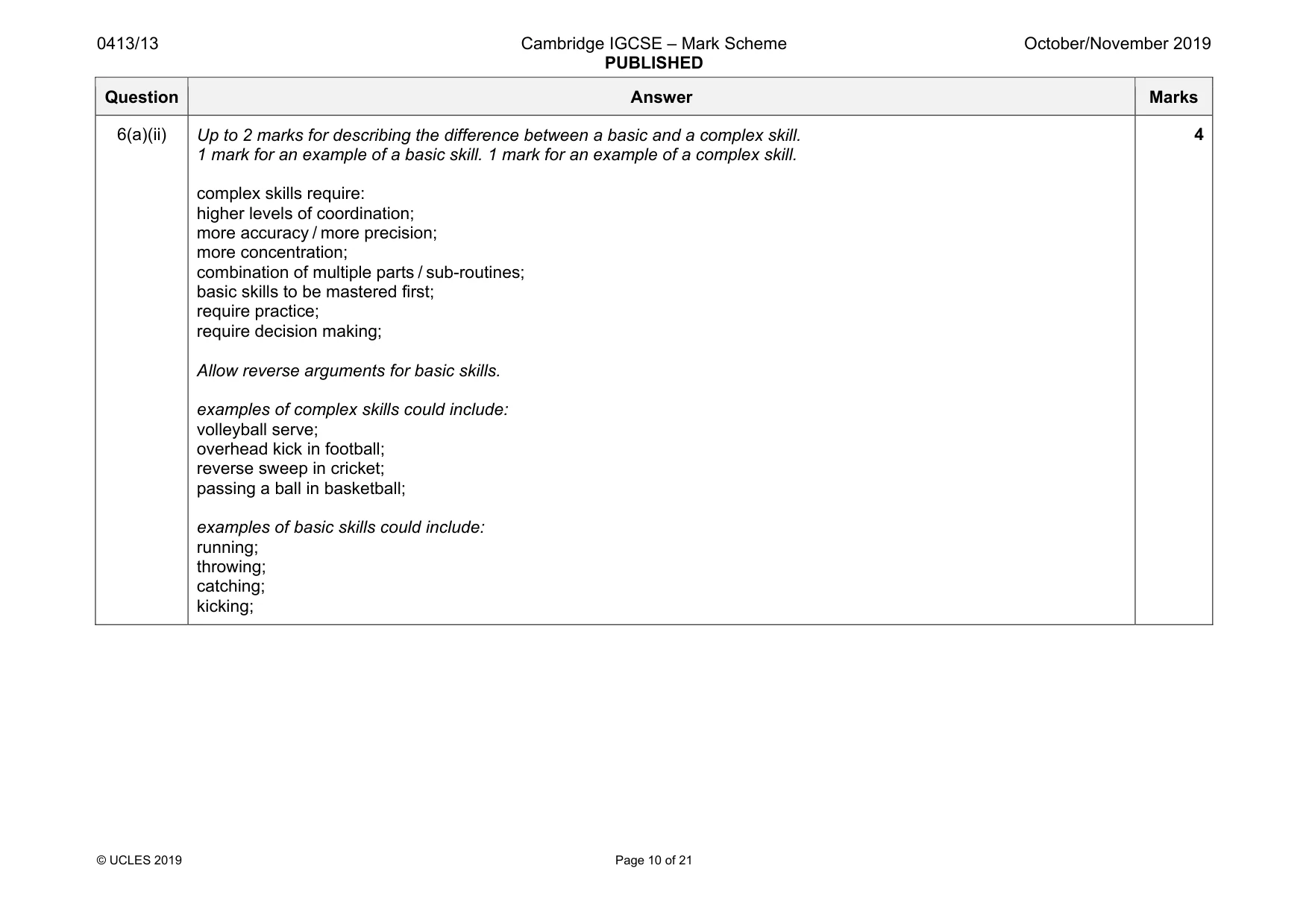Mark scheme, page 10 of 21