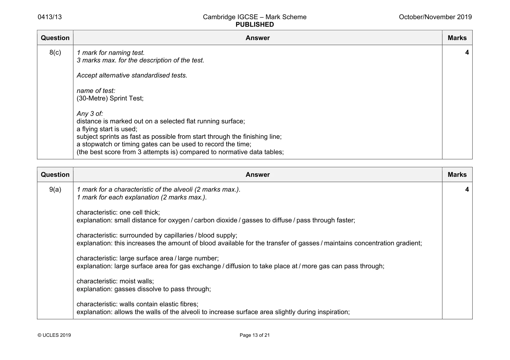Mark scheme, page 13 of 21