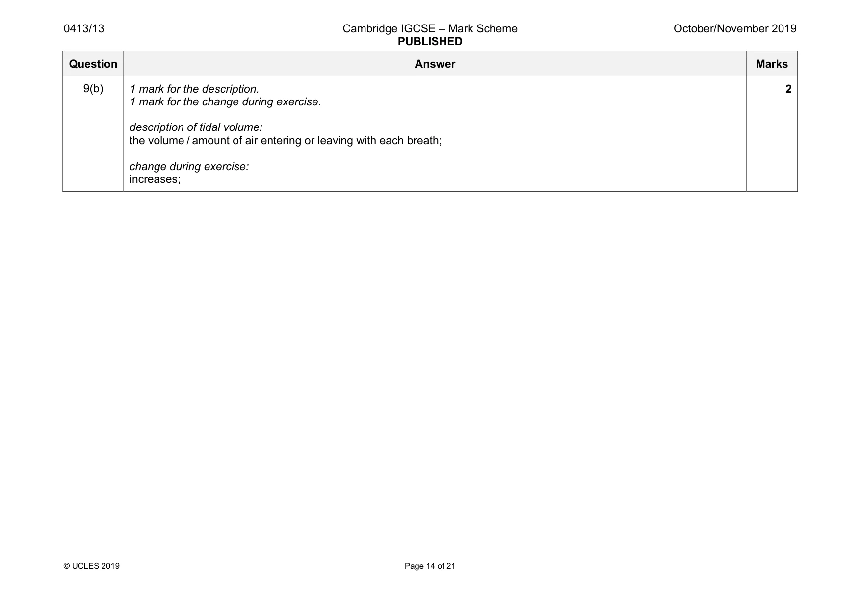 Mark scheme, page 14 of 21